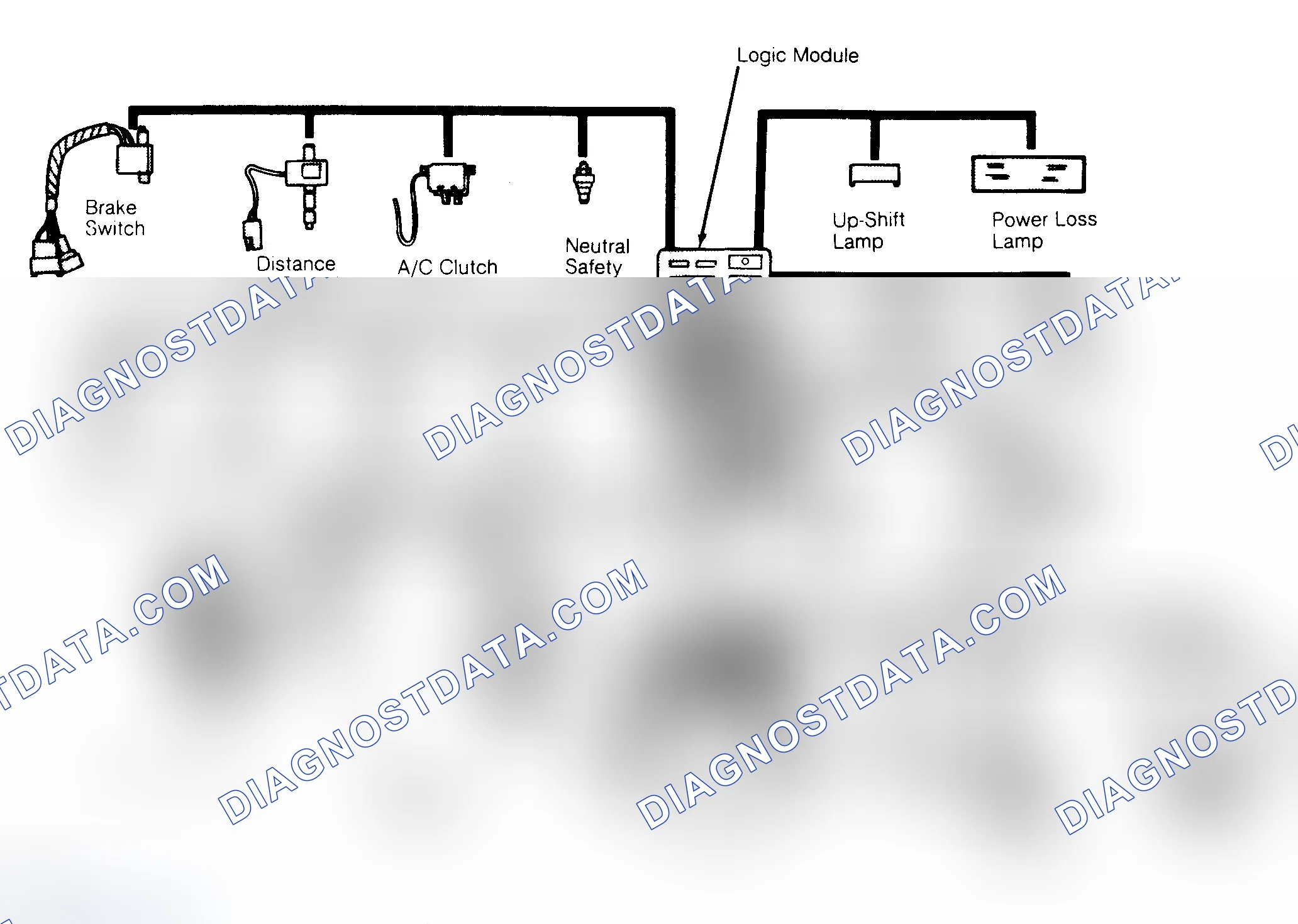 Scheme 100: Turbo Computer, Input Sensors & Output Devices Schematic
