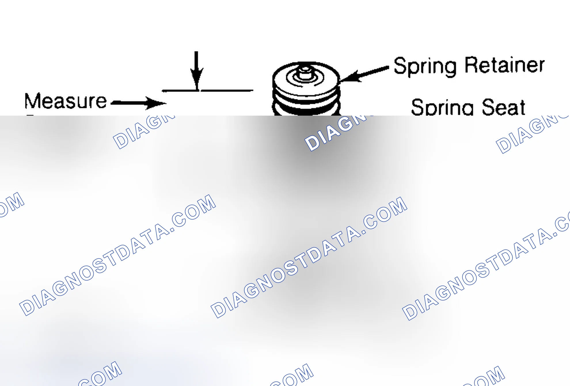 Scheme 21: Measuring Valve Spring Installed Height