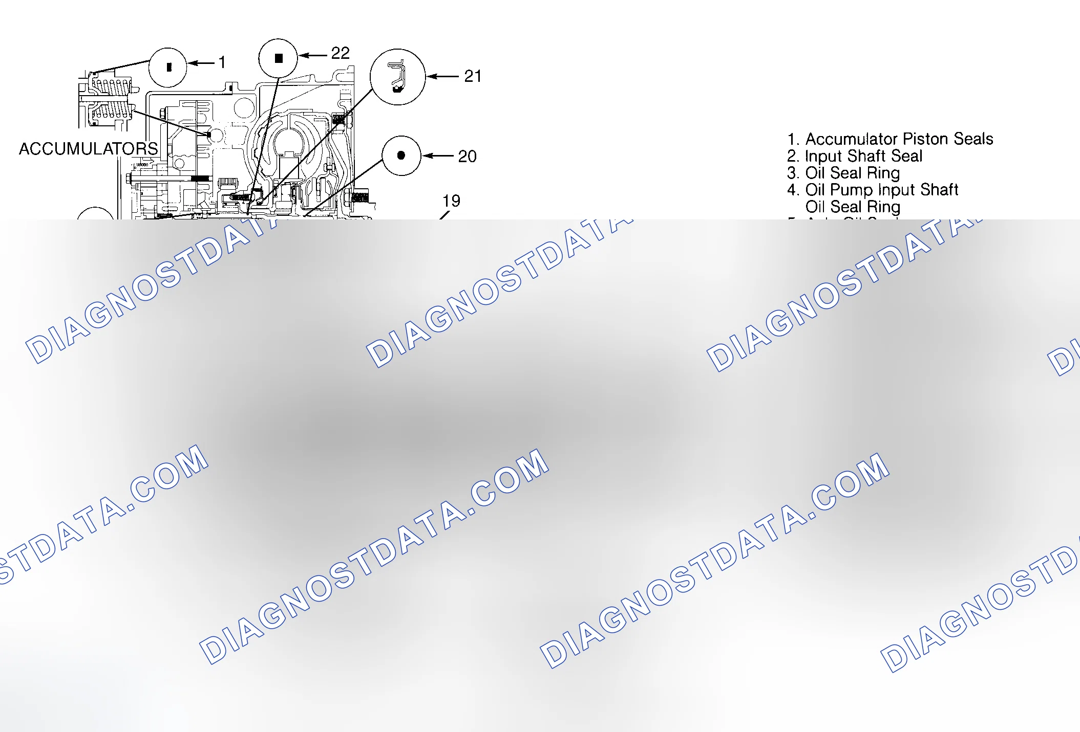 Scheme 53
