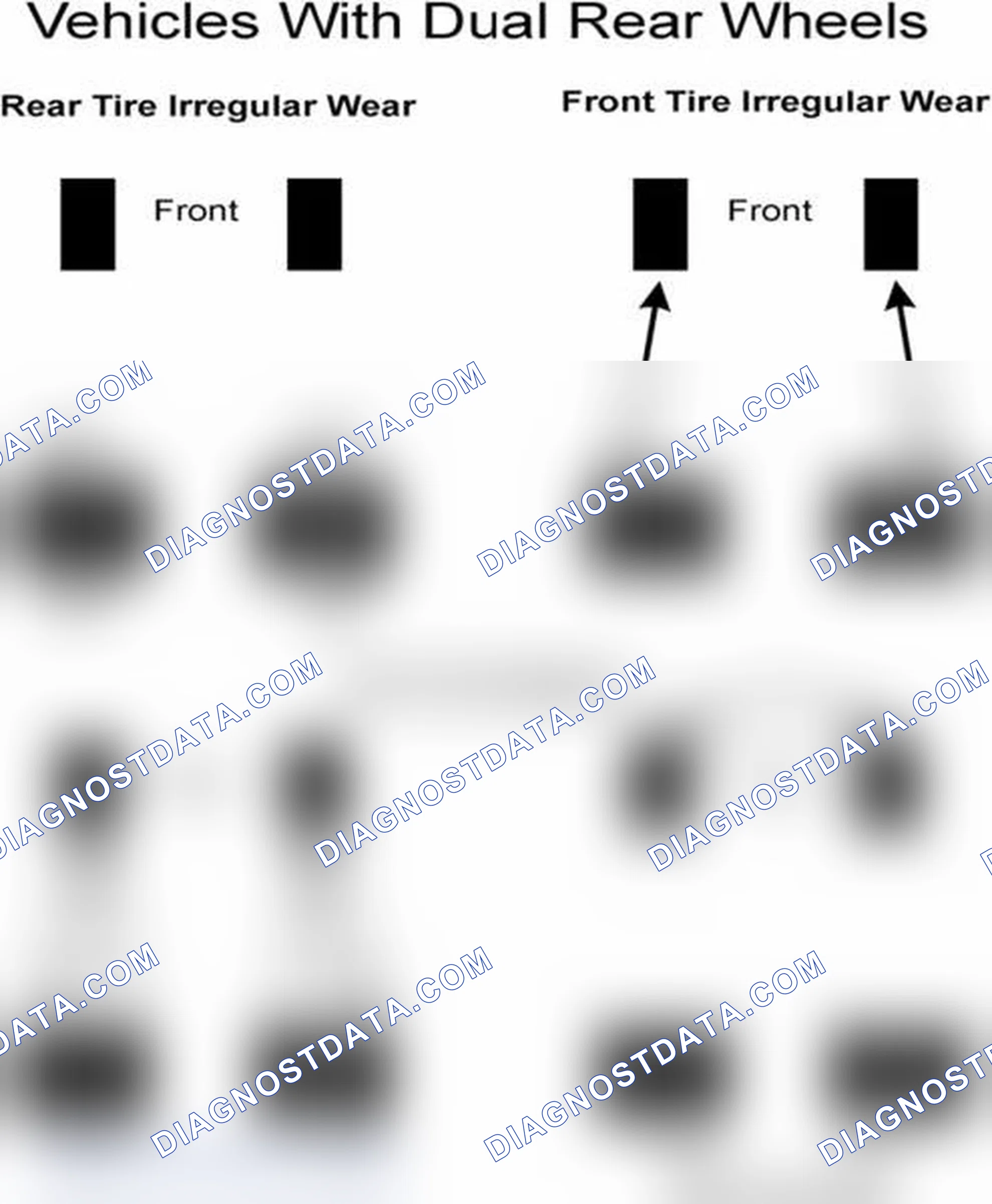 Scheme 30: Popular Tire Rotation Patterns - With Dual Rear Wheels