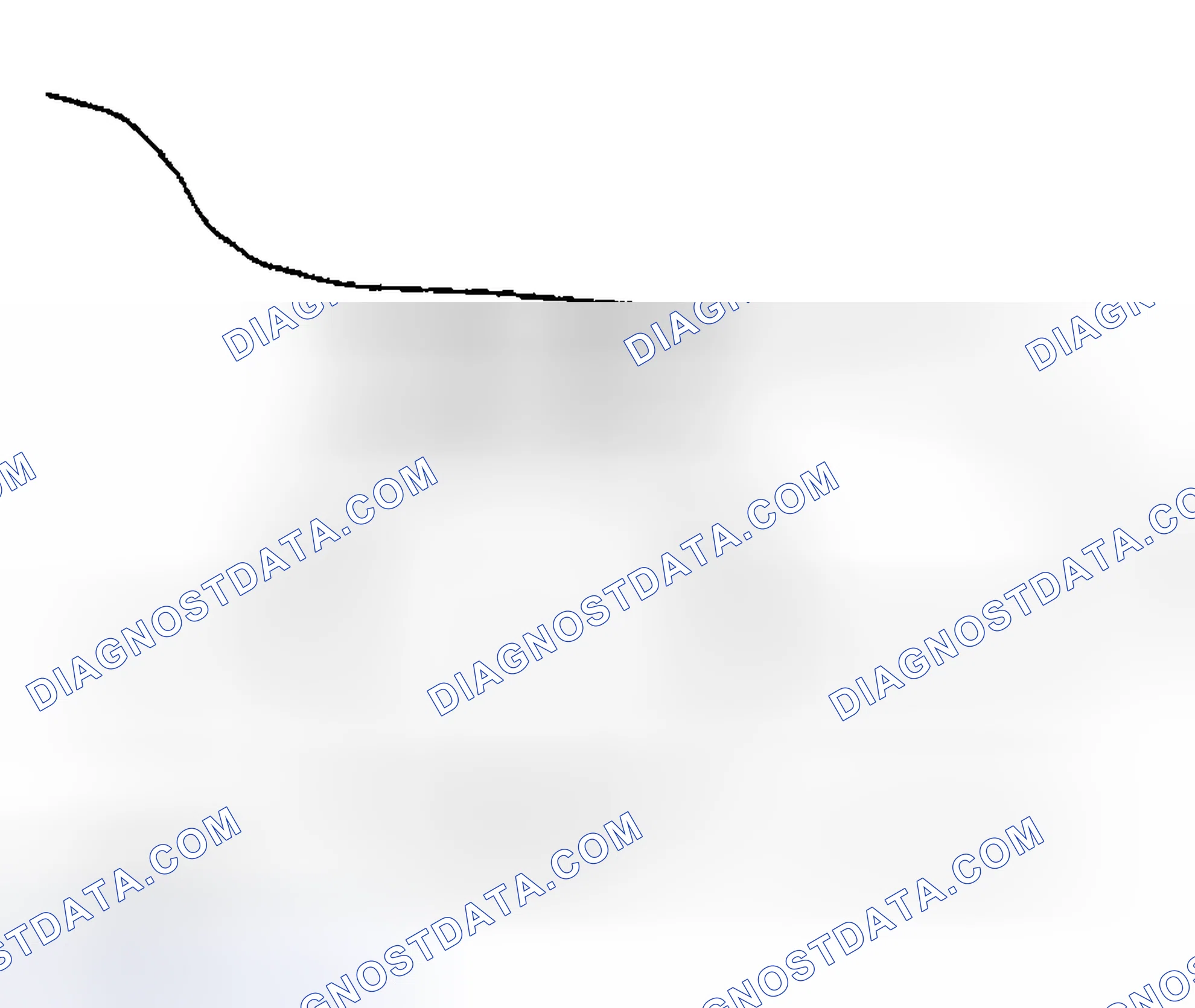 Scheme 11: Caster Description
