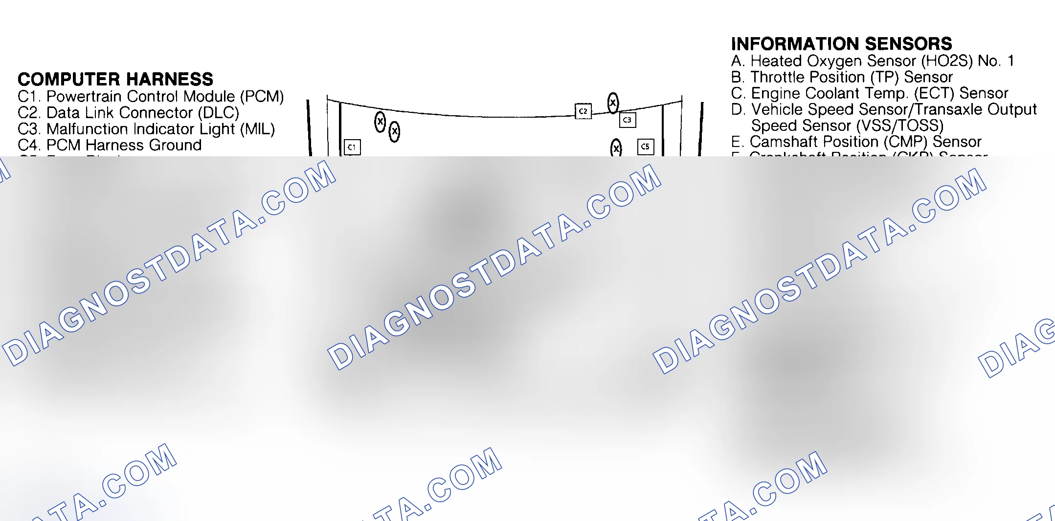 Scheme 35: COMPONENT LOCATIONS