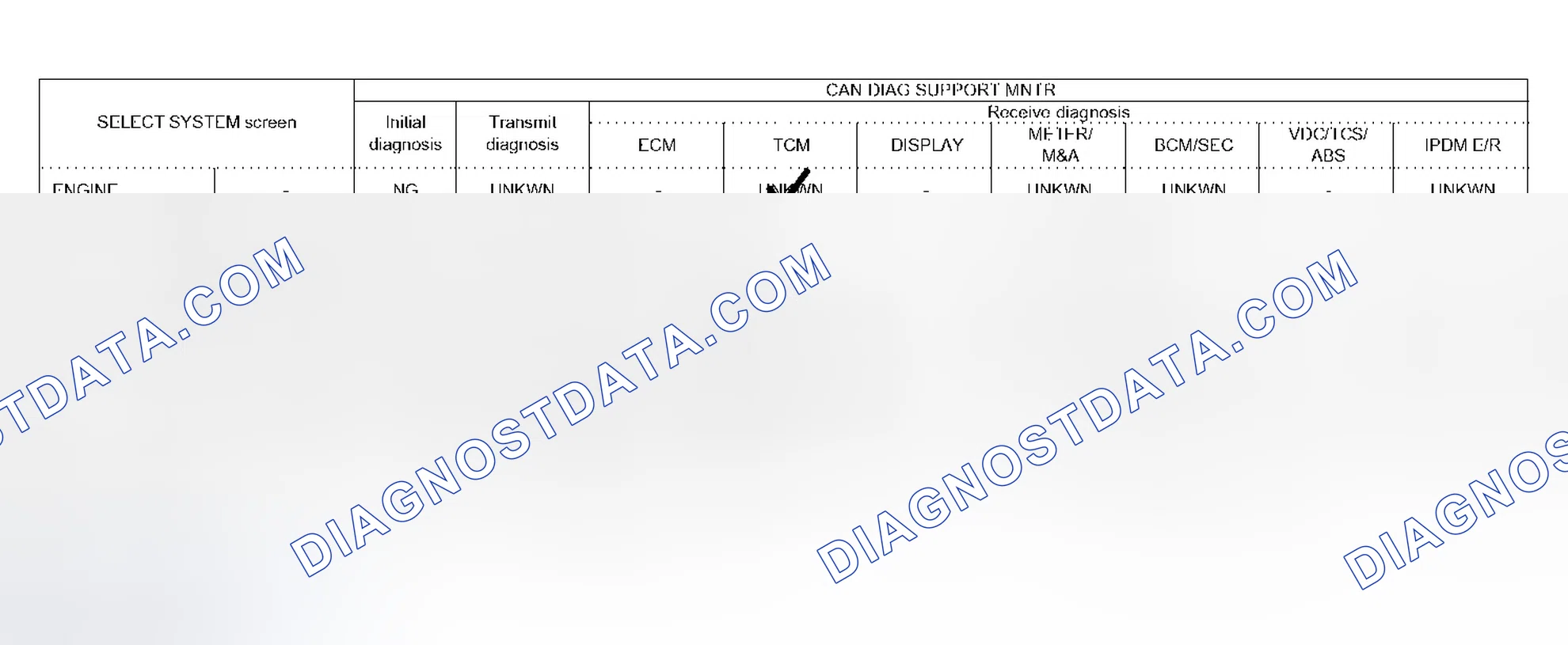 Scheme 487: Case 5