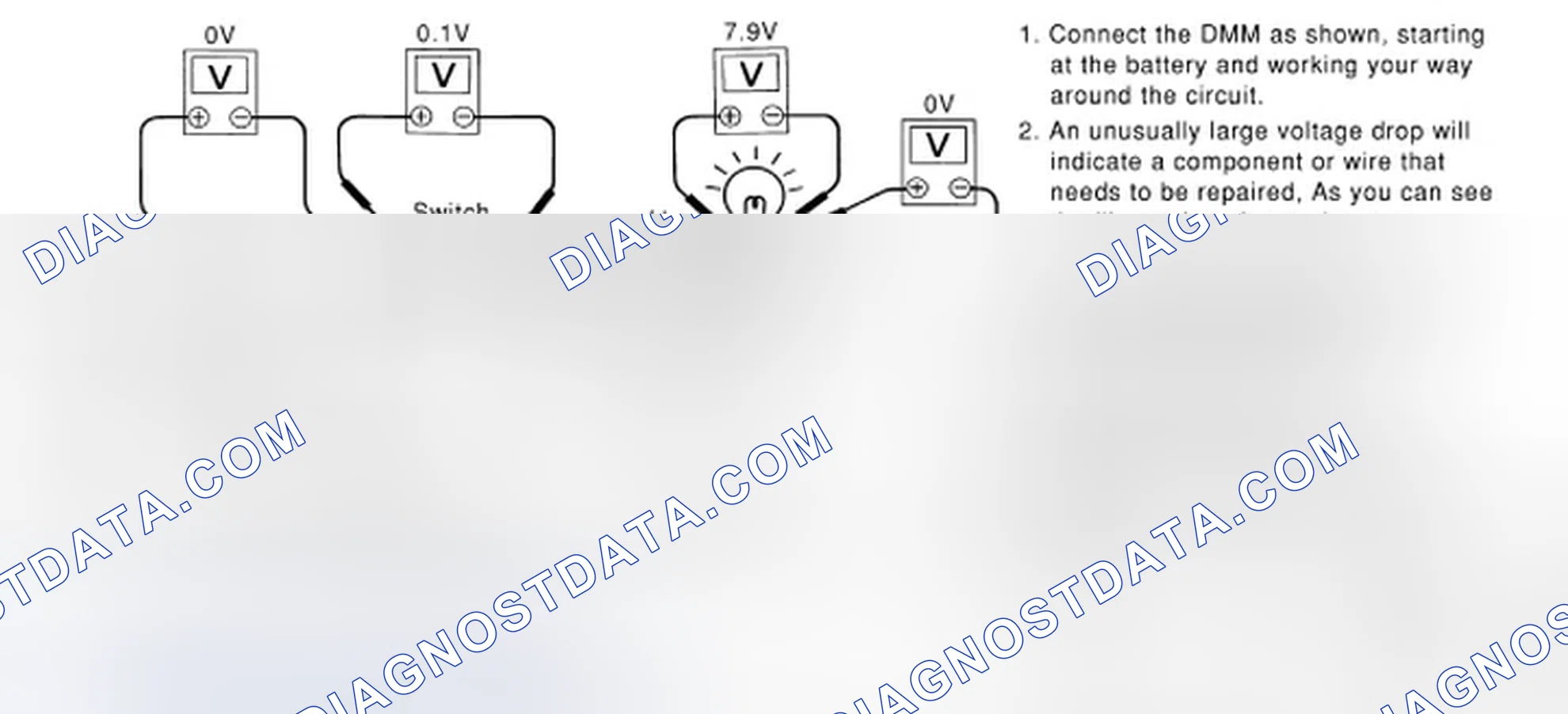 Scheme 66