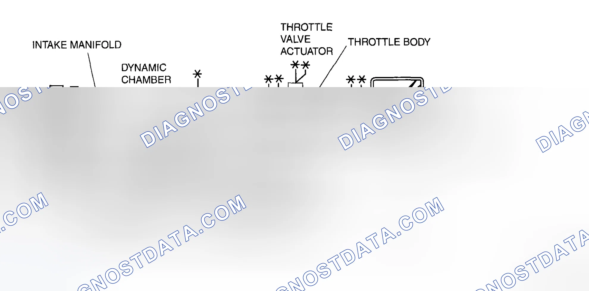 Scheme 2: INTAKE AIR SYSTEM DIAGRAM [LF]