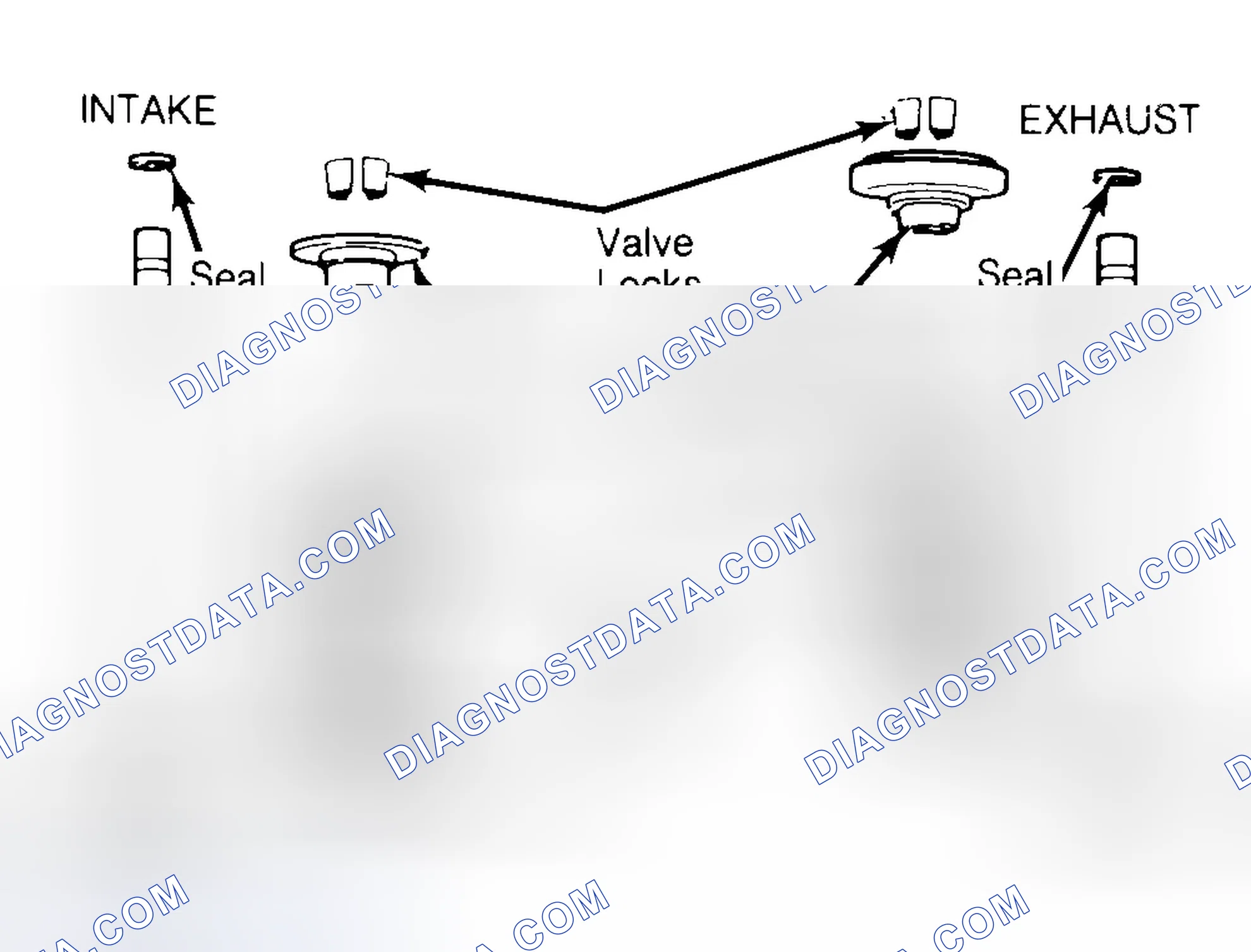 Scheme 11: Exploded View of Valve Assemblies