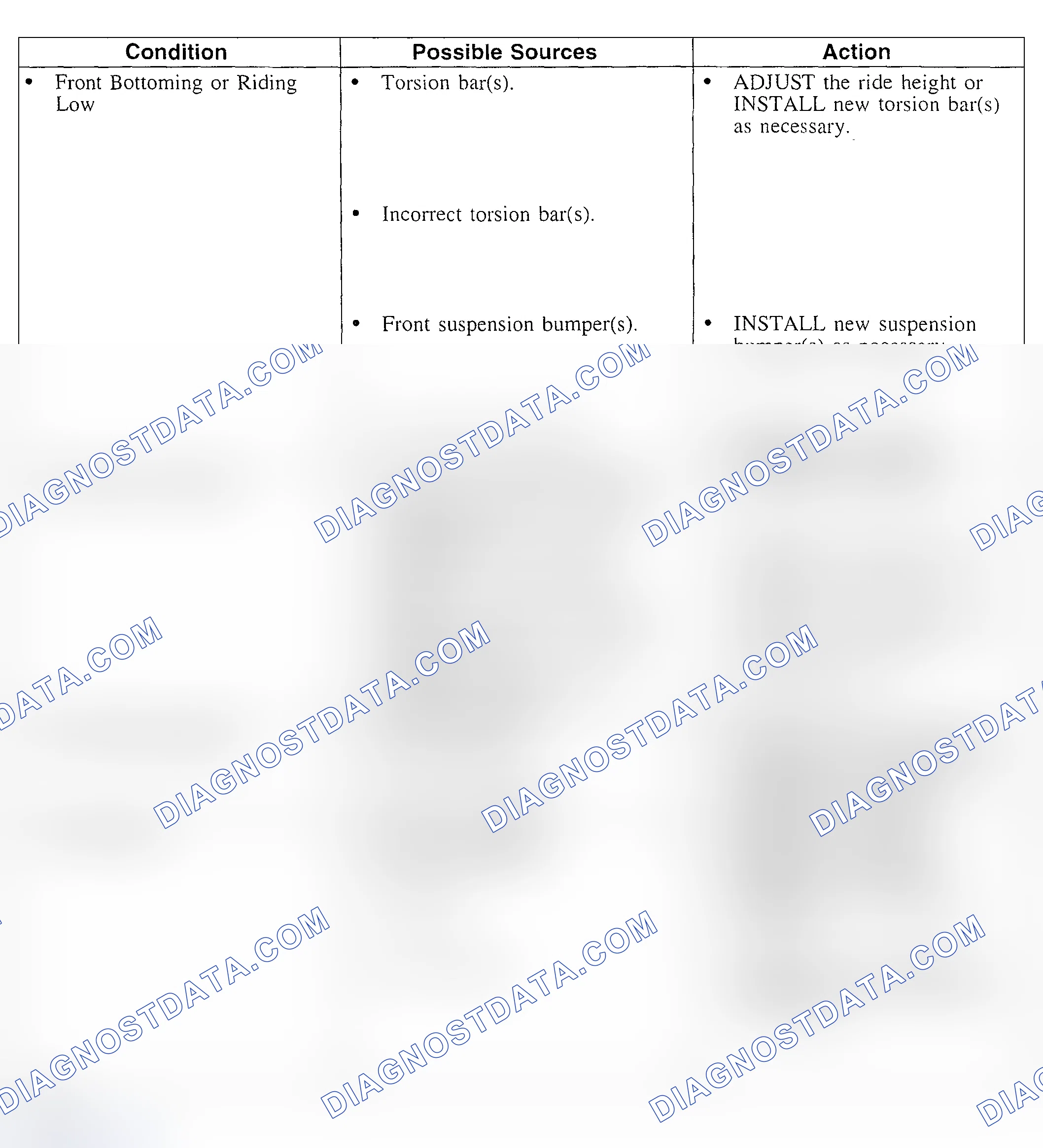 Scheme 25