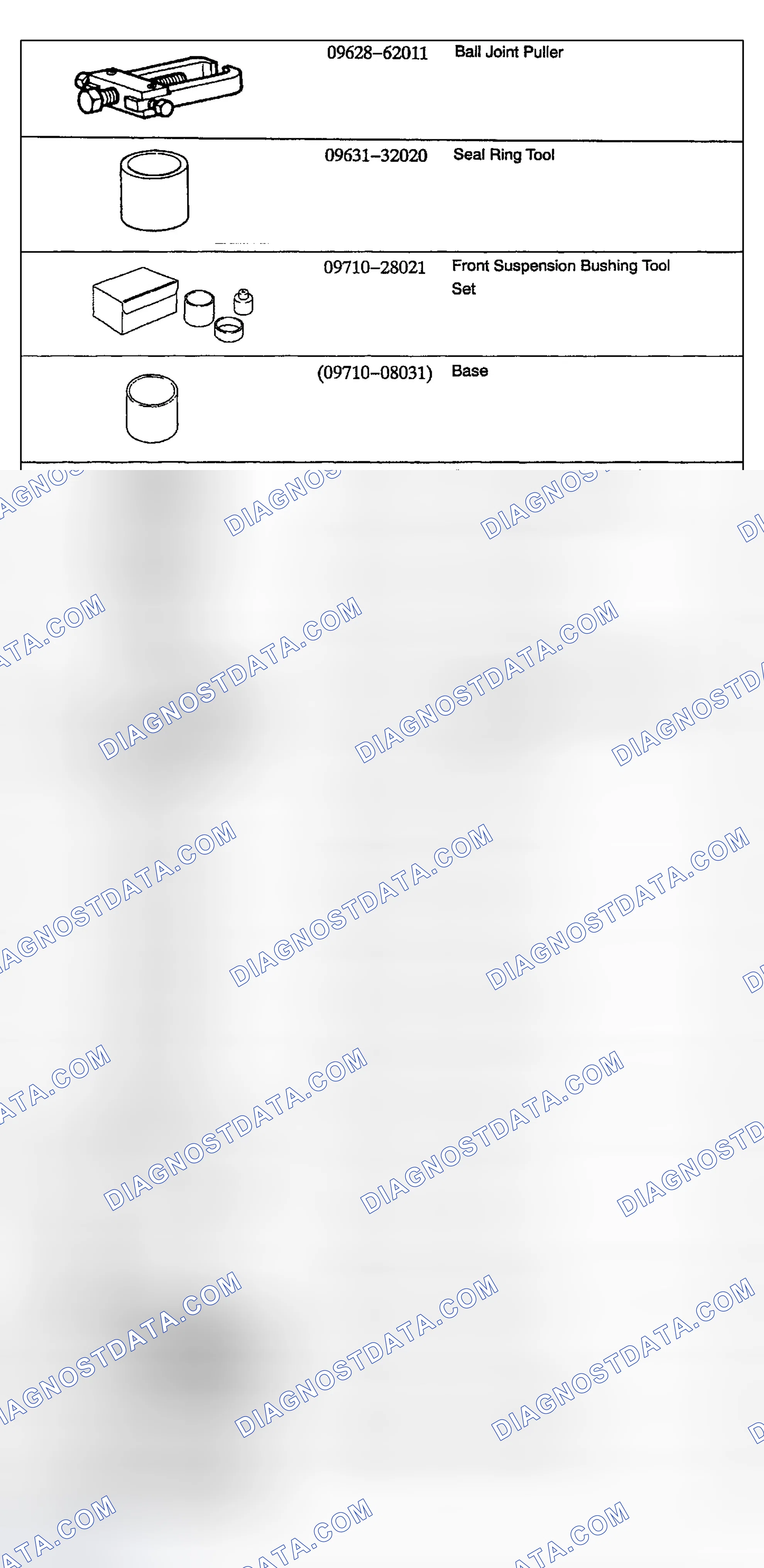 Scheme 1: SPECIAL TOOLS