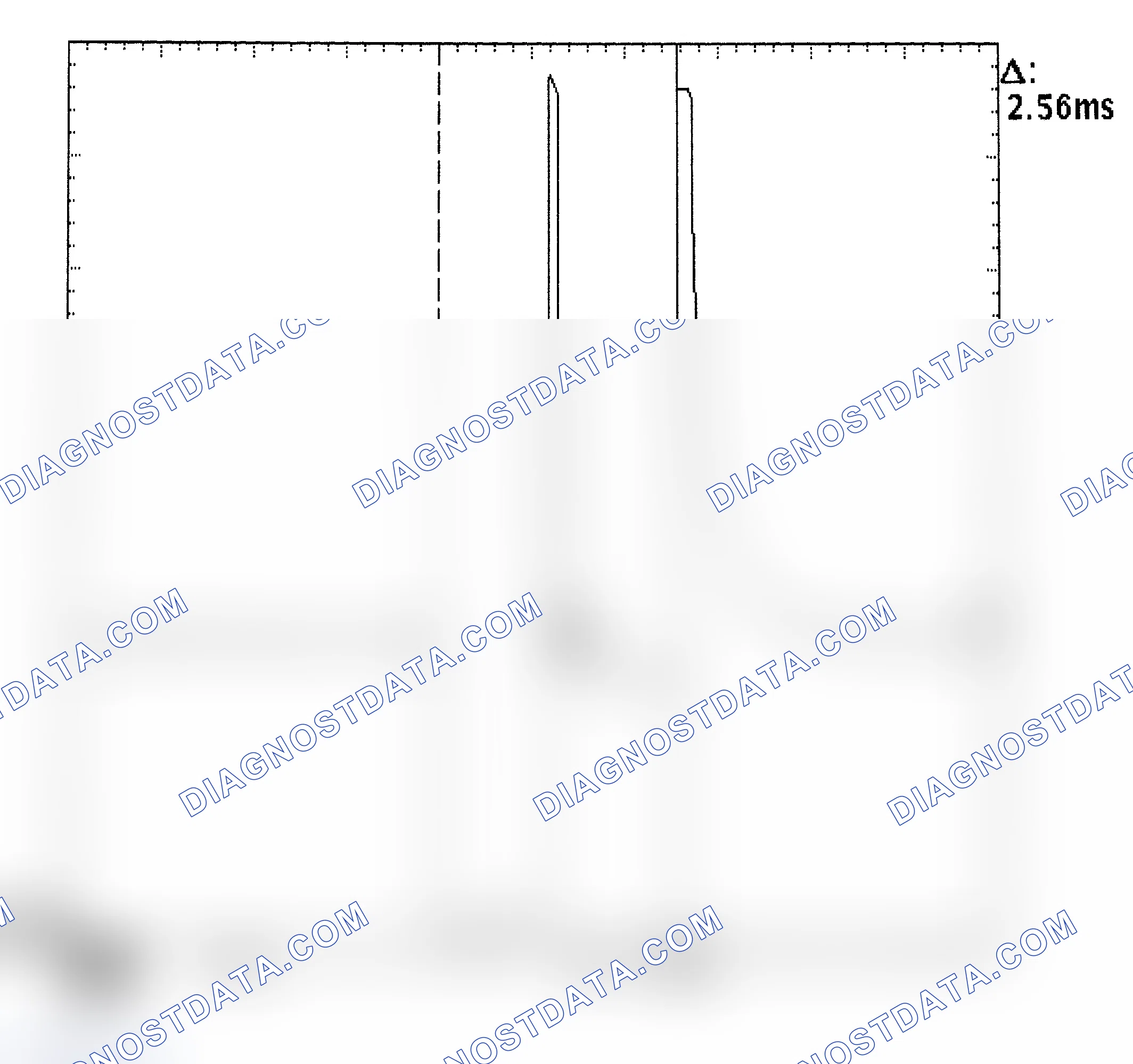Scheme 27: Injector Bank - Known Good - Voltage Pattern