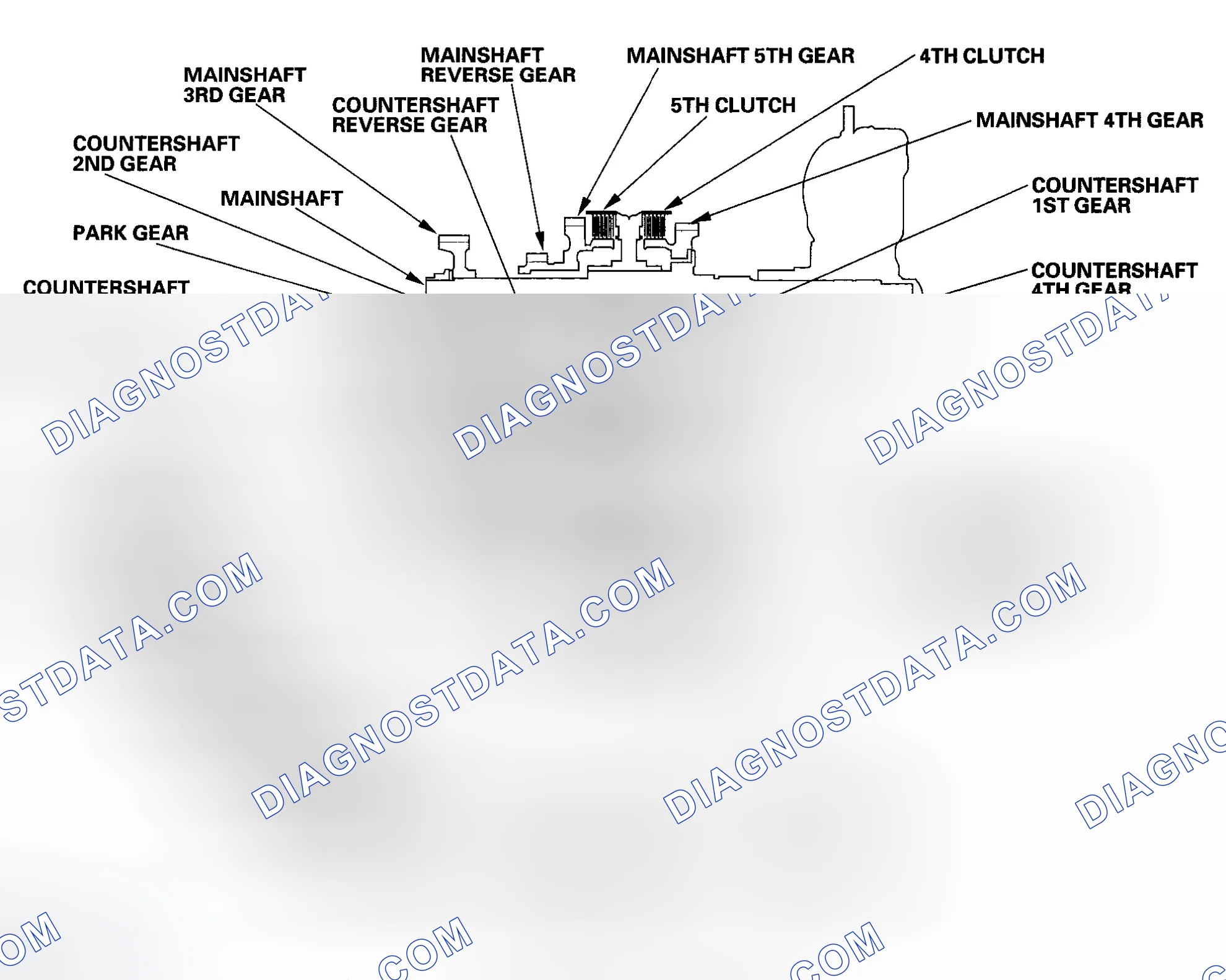 Scheme 4