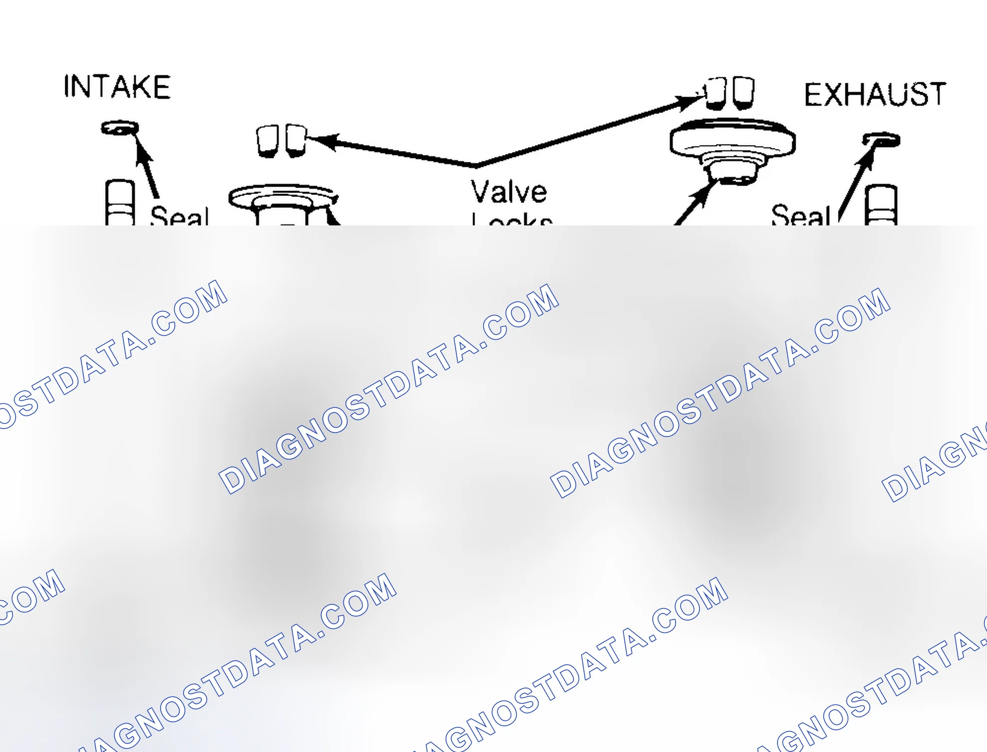 Scheme 11: Exploded View of Valve Assemblies