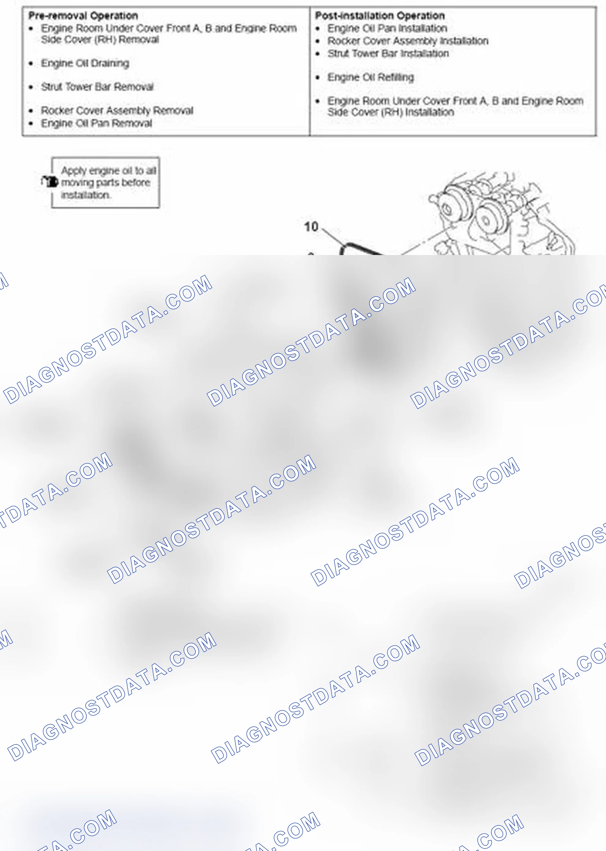 Scheme 95: REMOVAL AND INSTALLATION