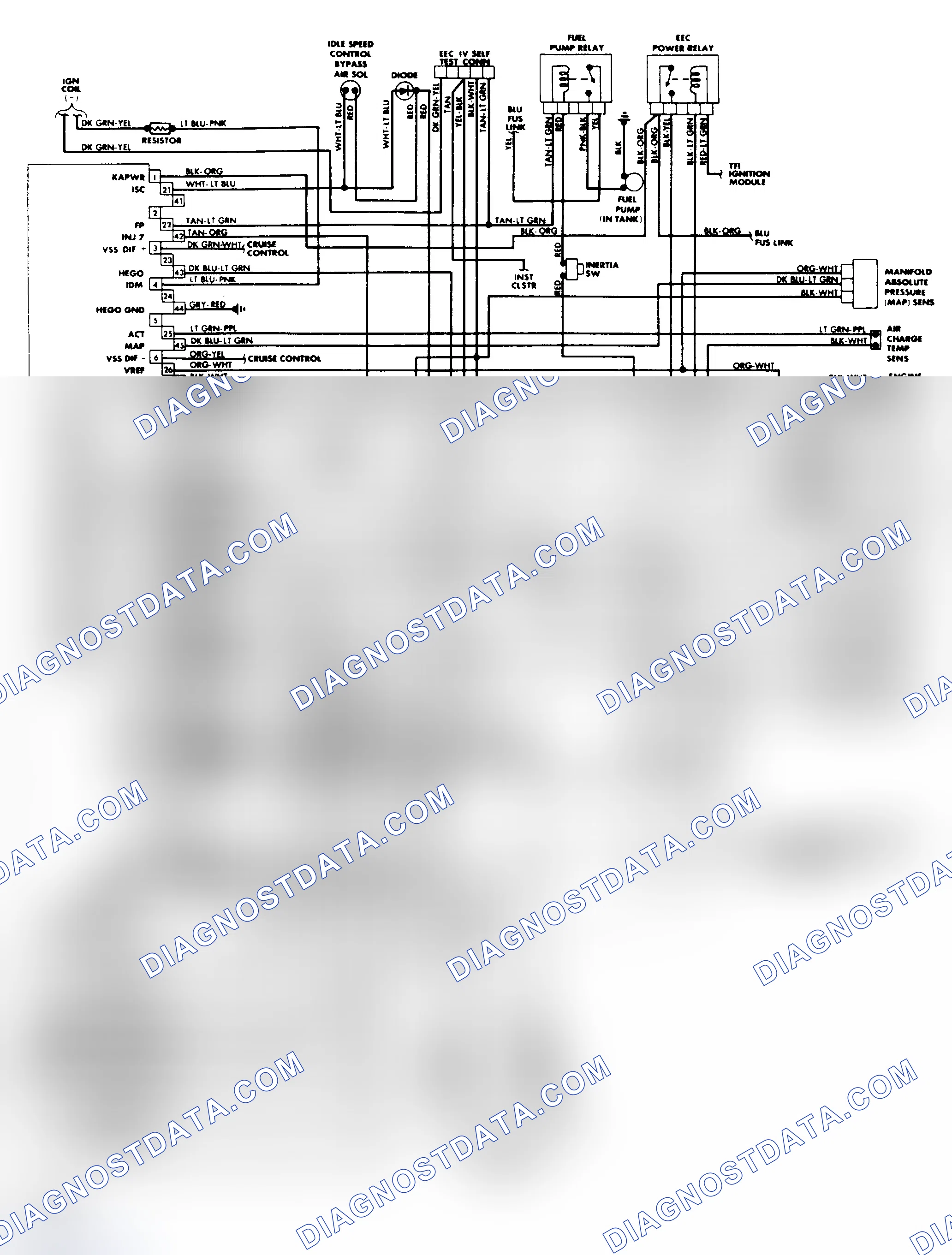 Scheme 112: 5.0L SEFI EEC-IV Wiring Diagram (Cougar & Thunderbird)