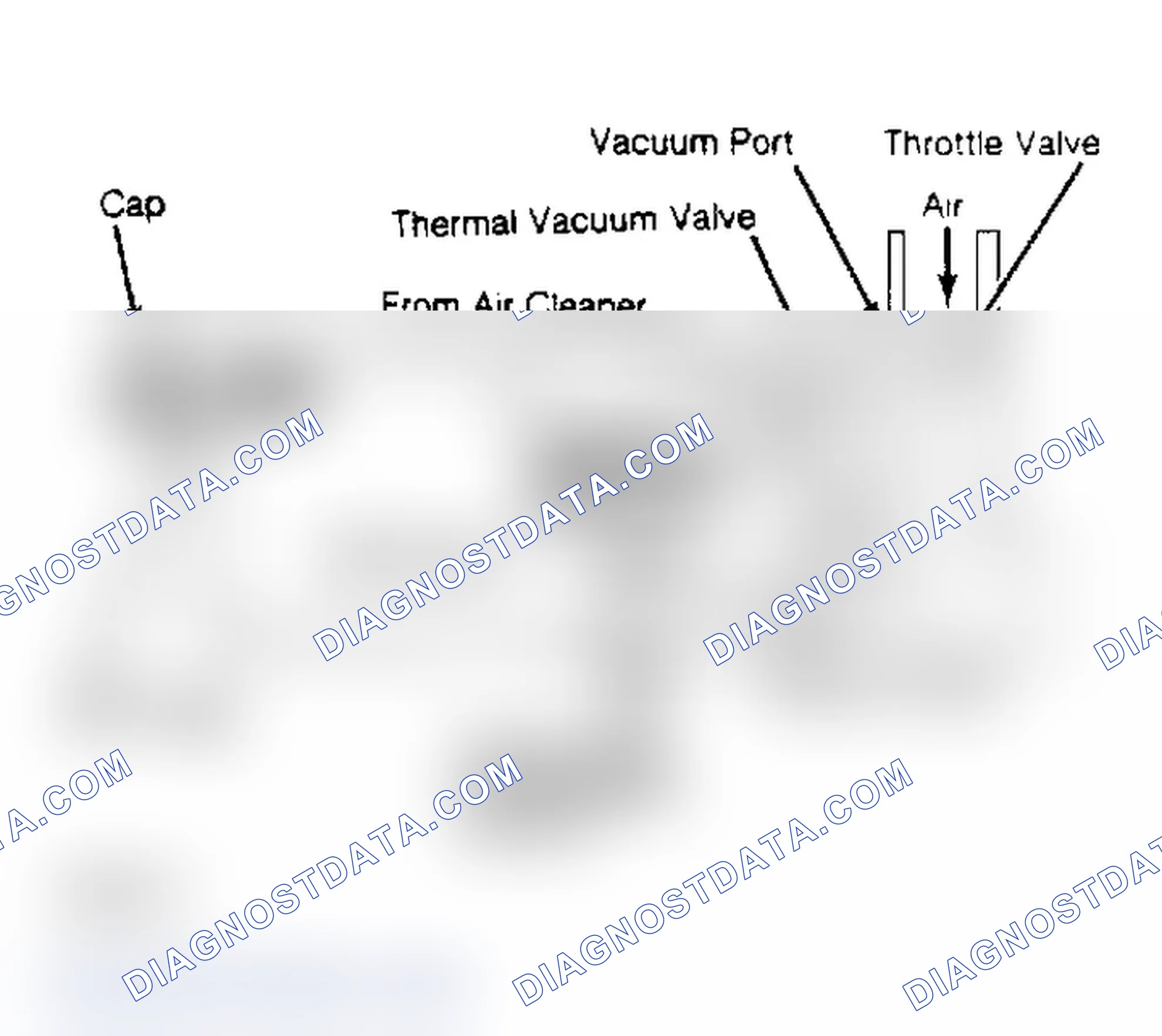 Scheme 12: EGR System (Stanza)