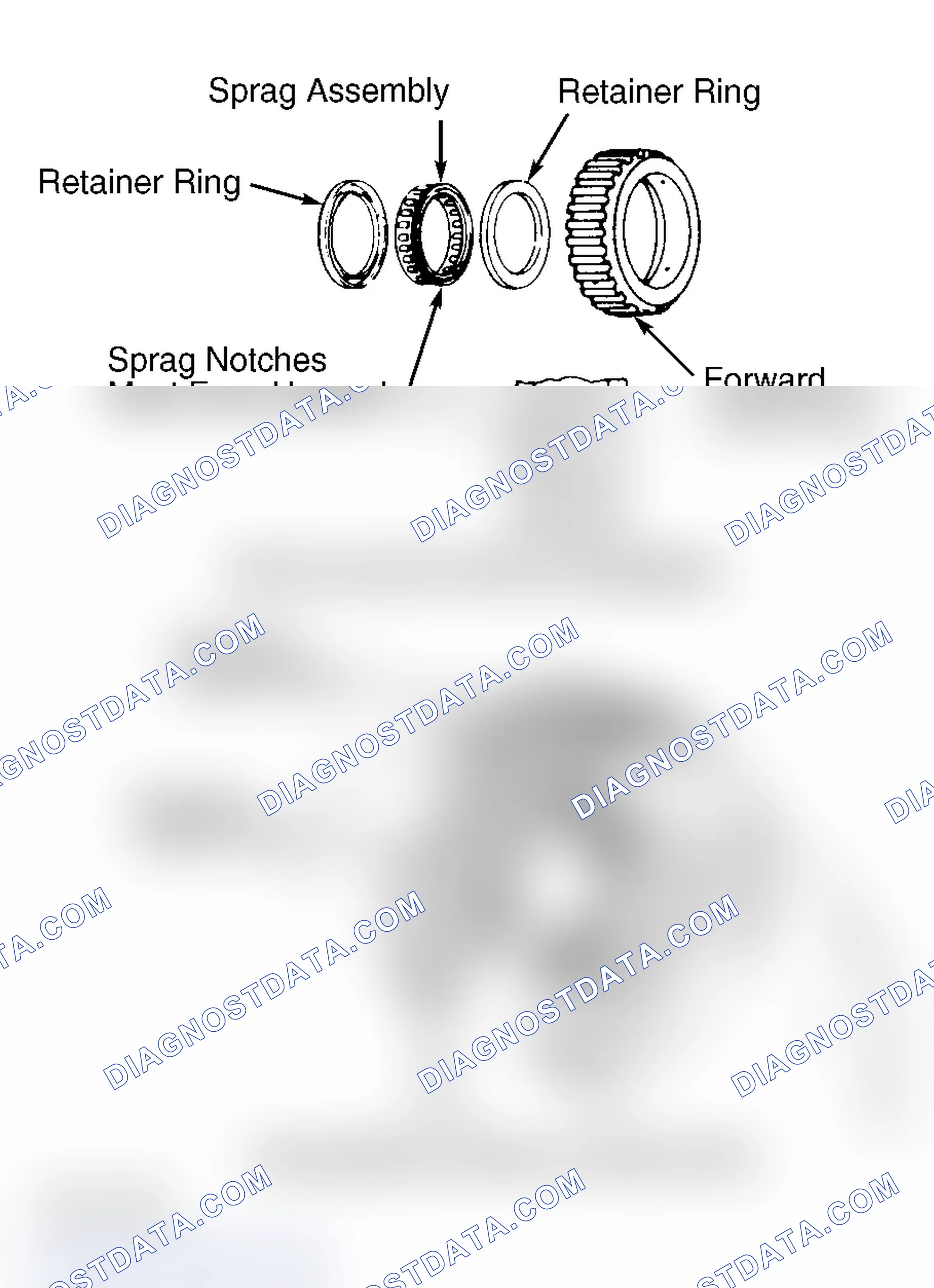 Scheme 29: Reassembly