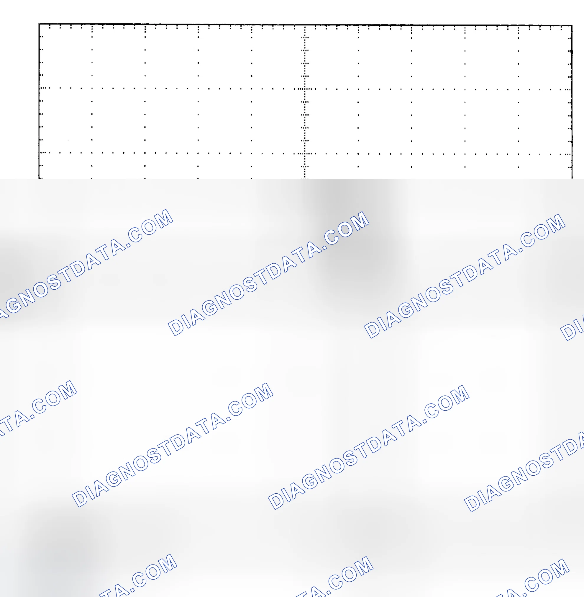 Scheme 25: Single Injector - Known Good - Voltage Pattern