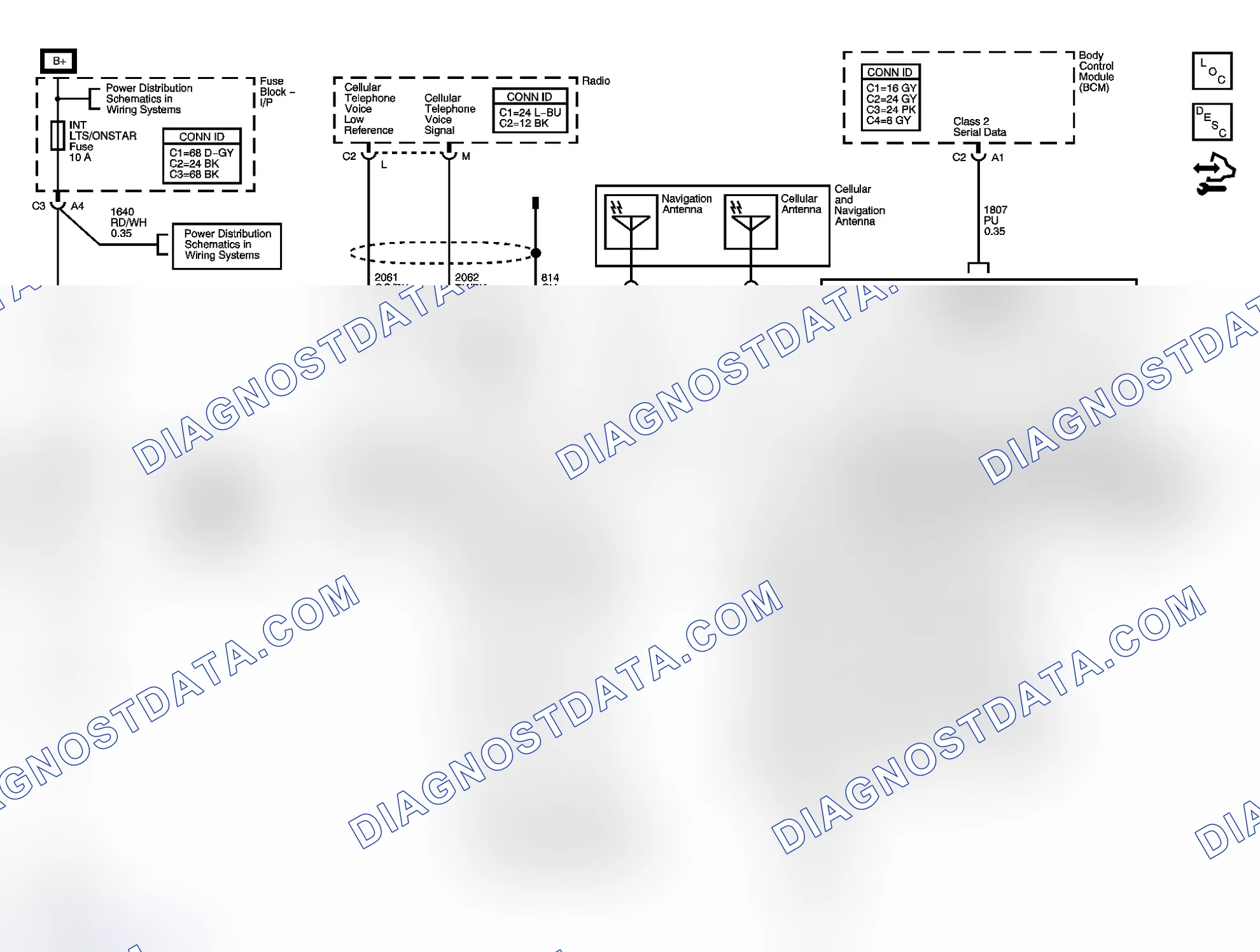 Scheme 2: OnStar Schematics