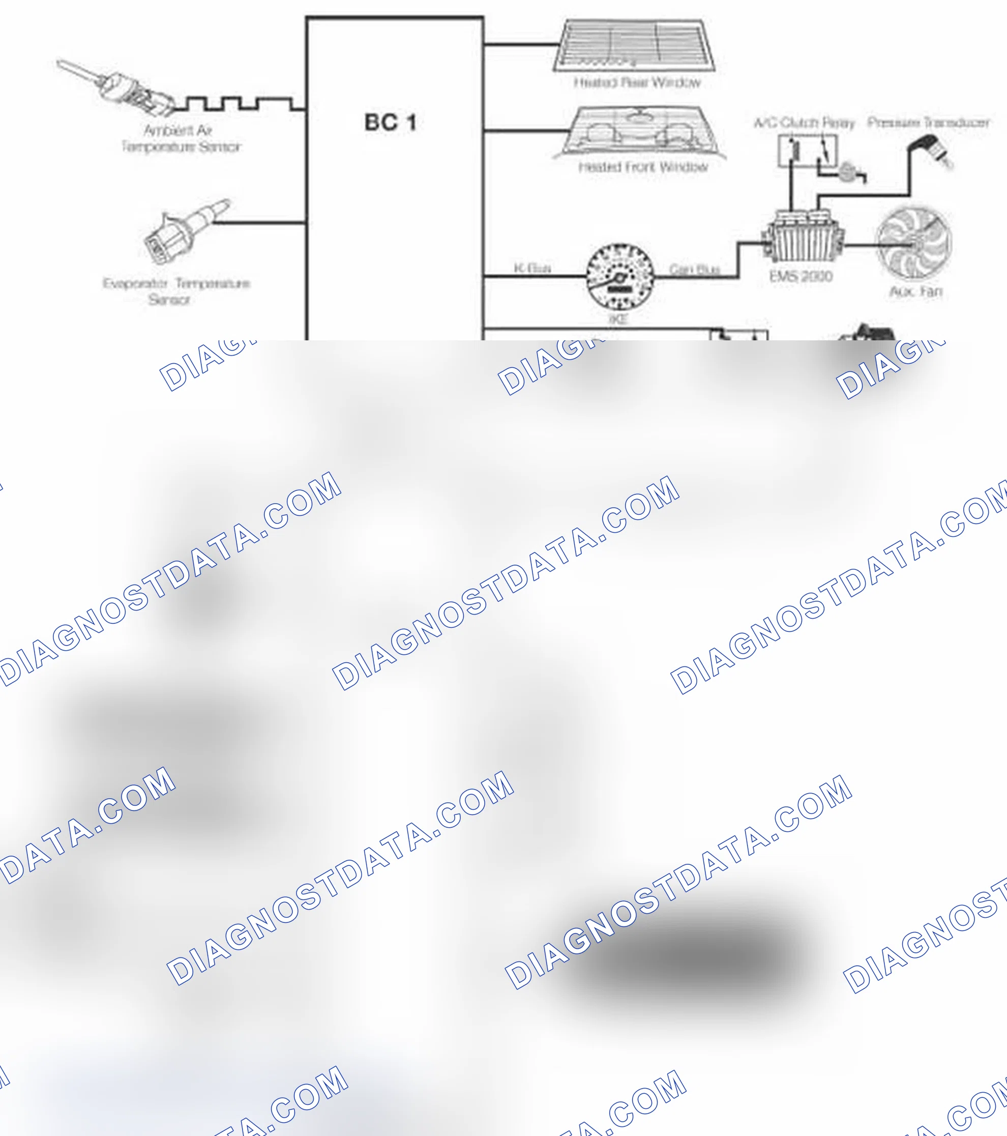 Scheme 139: MINI Climate Control