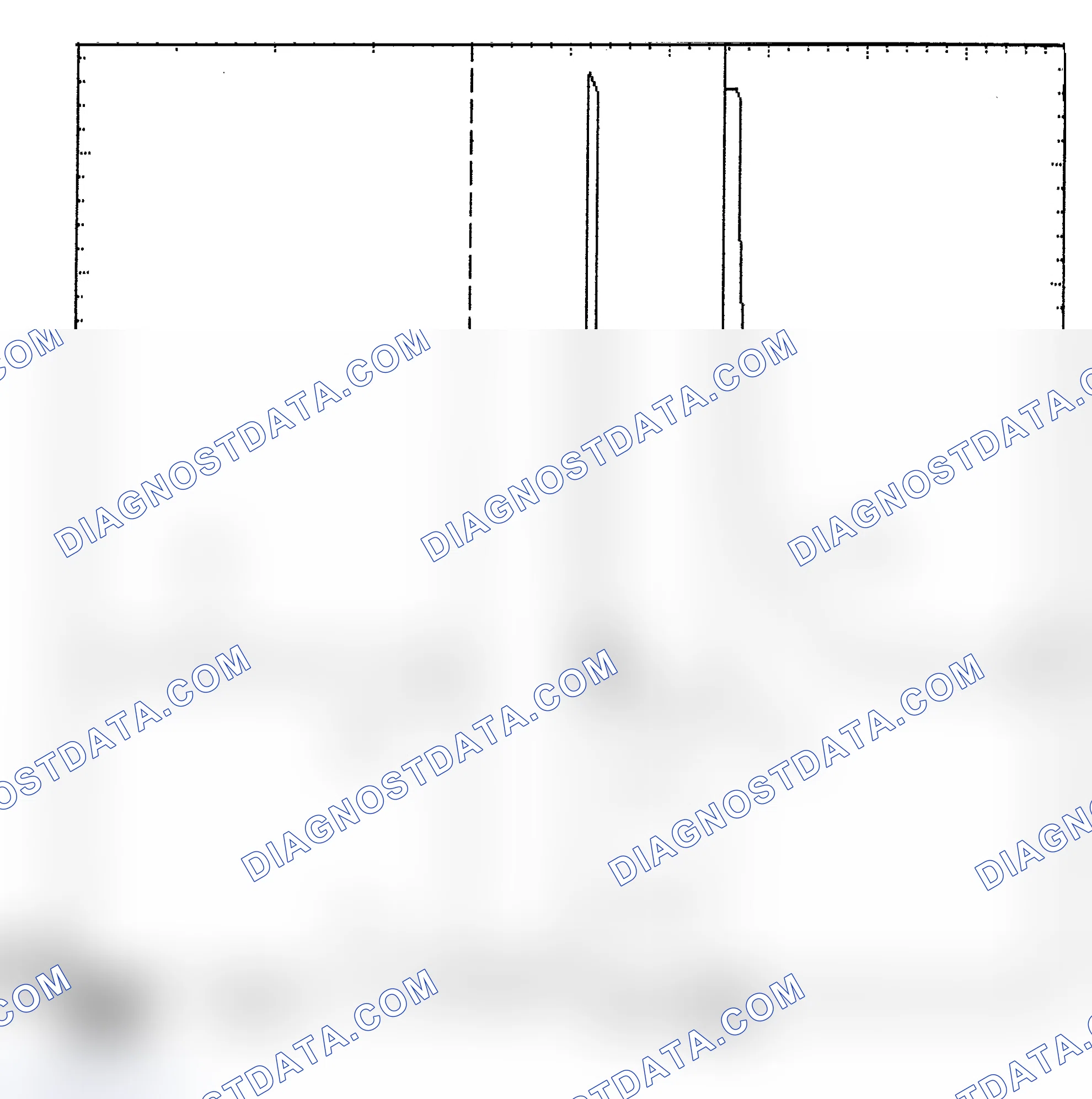 Scheme 6: Identifying Current Controlled Type Injector Pattern