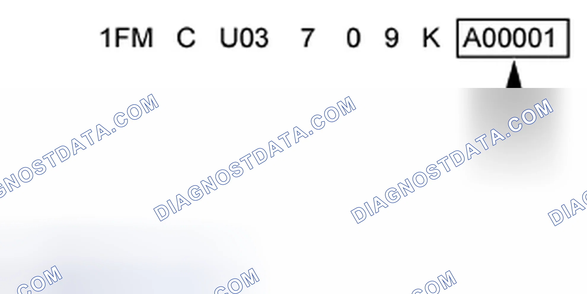Scheme 10: Build Sequence