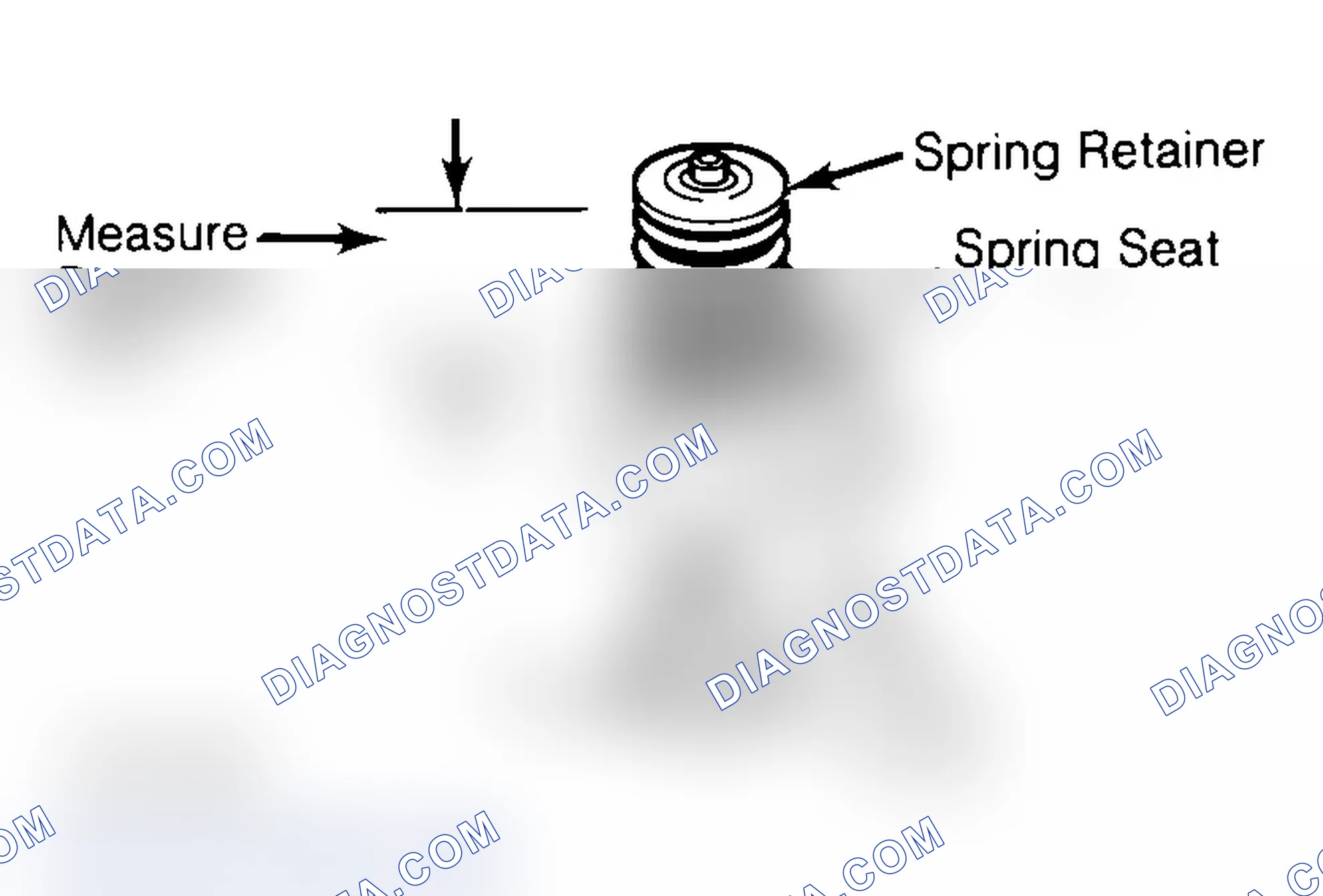 Scheme 14: Measuring Valve Spring Installed Height