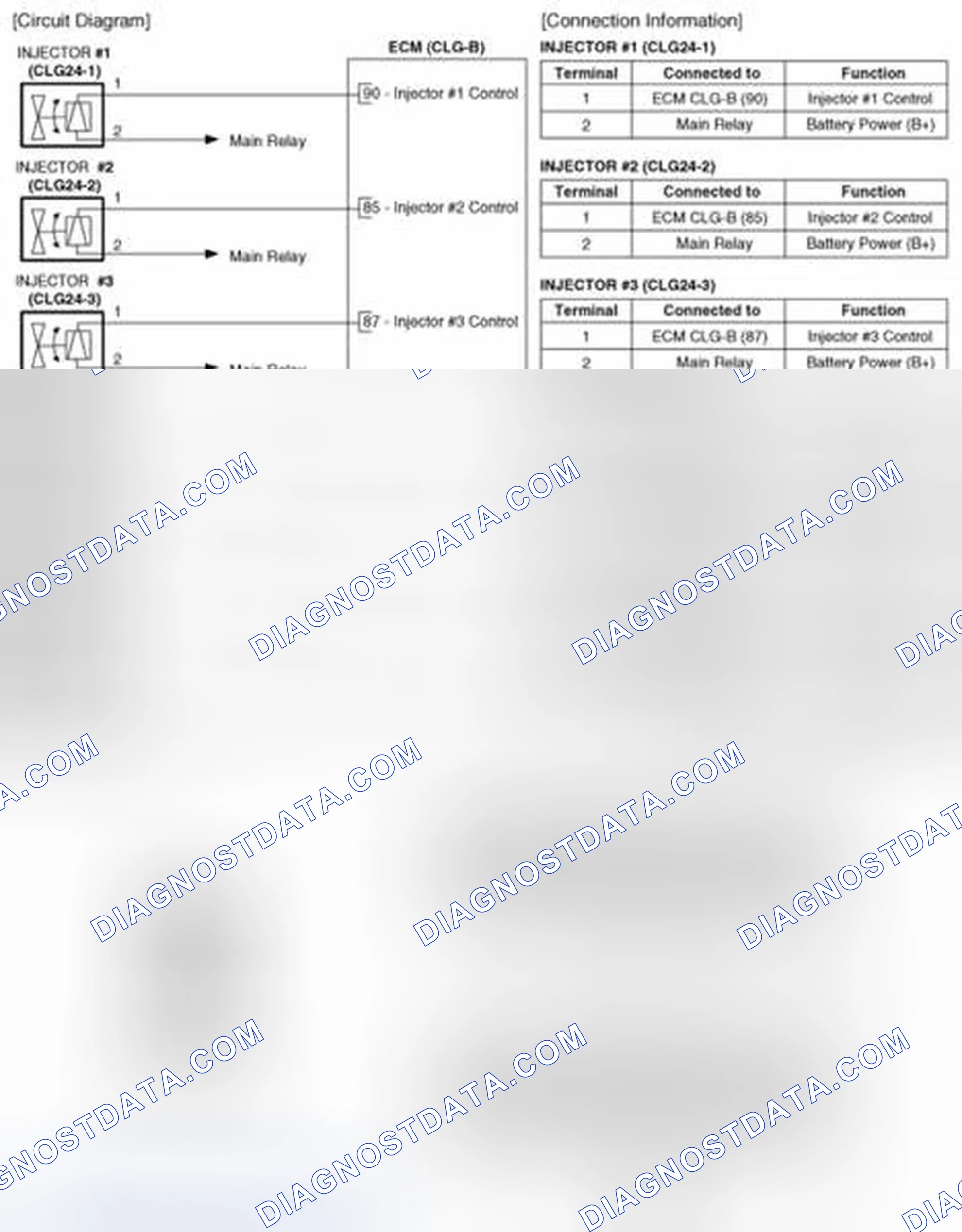 Scheme 58: Circuit Diagram