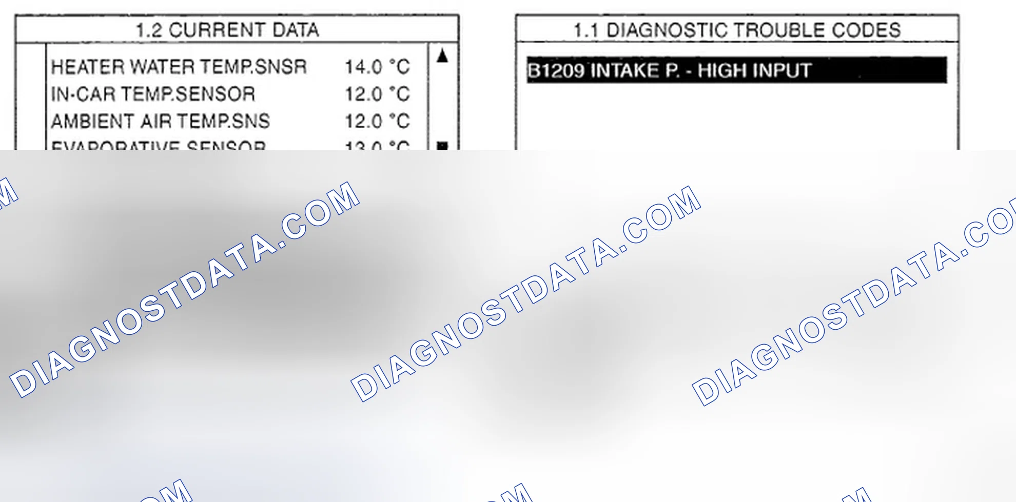 Scheme 7: MONITOR SCAN TOOL DATA