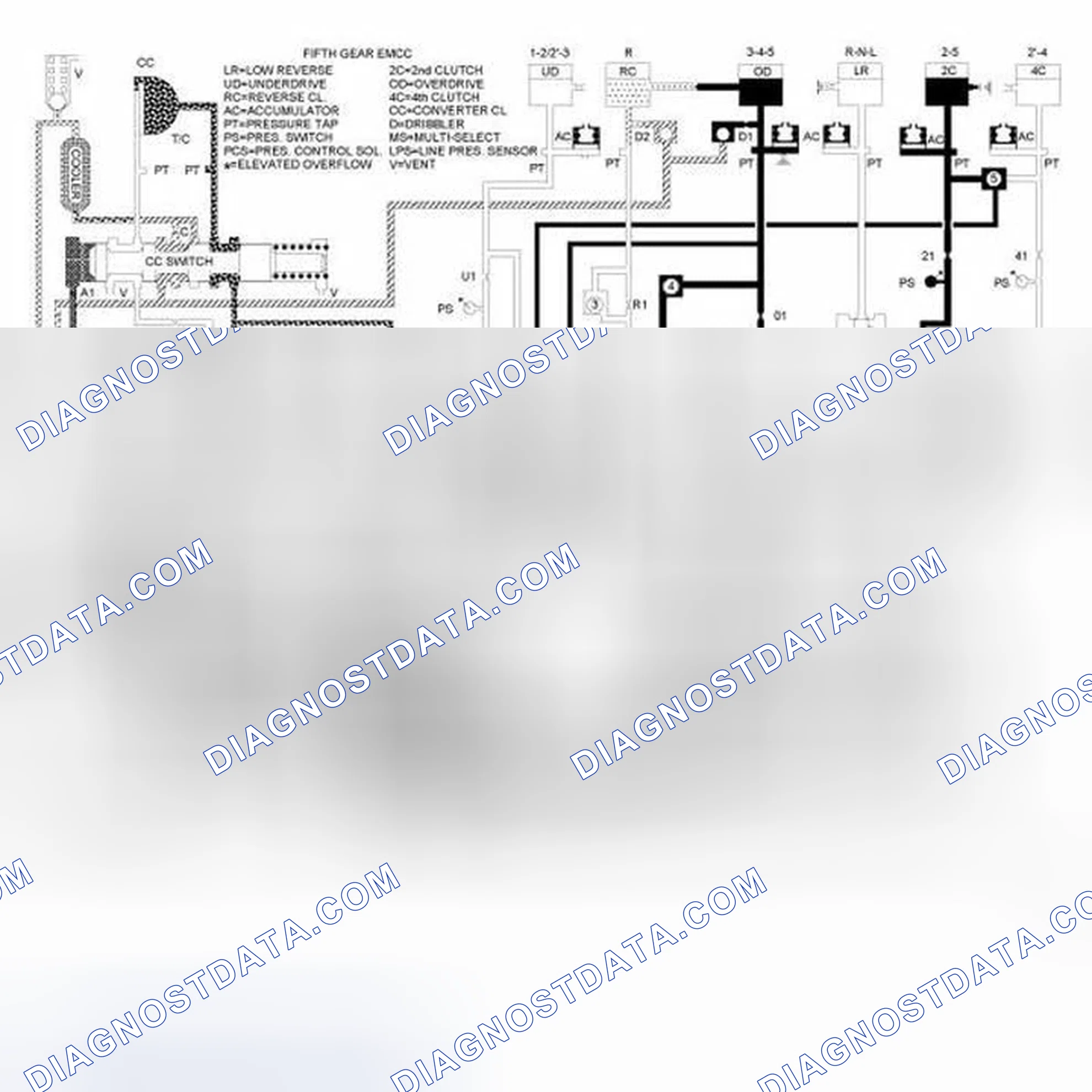 Scheme 18
