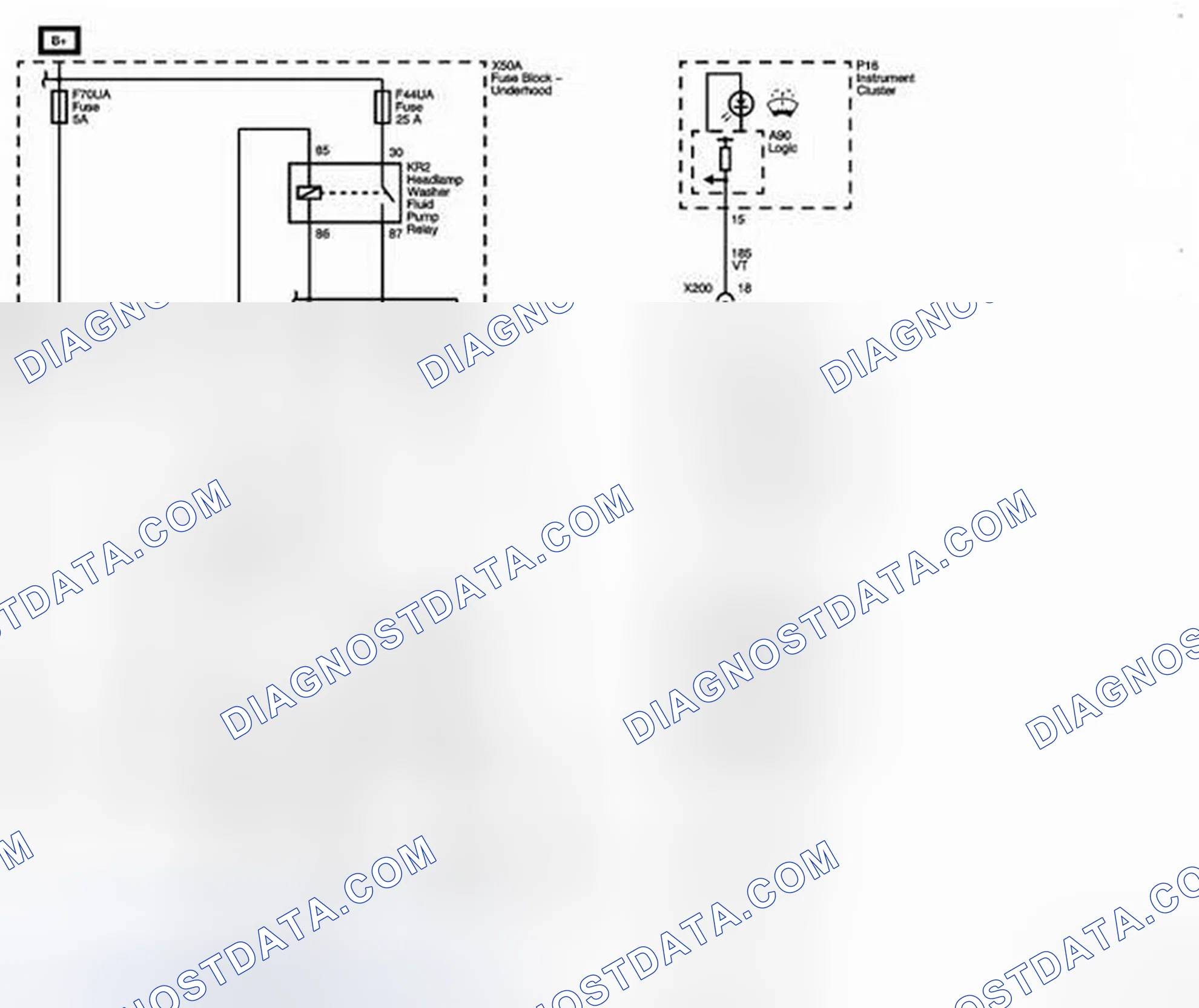 Scheme 25: Rain Sensor, Headlamp Washer and Washer Fluid Level