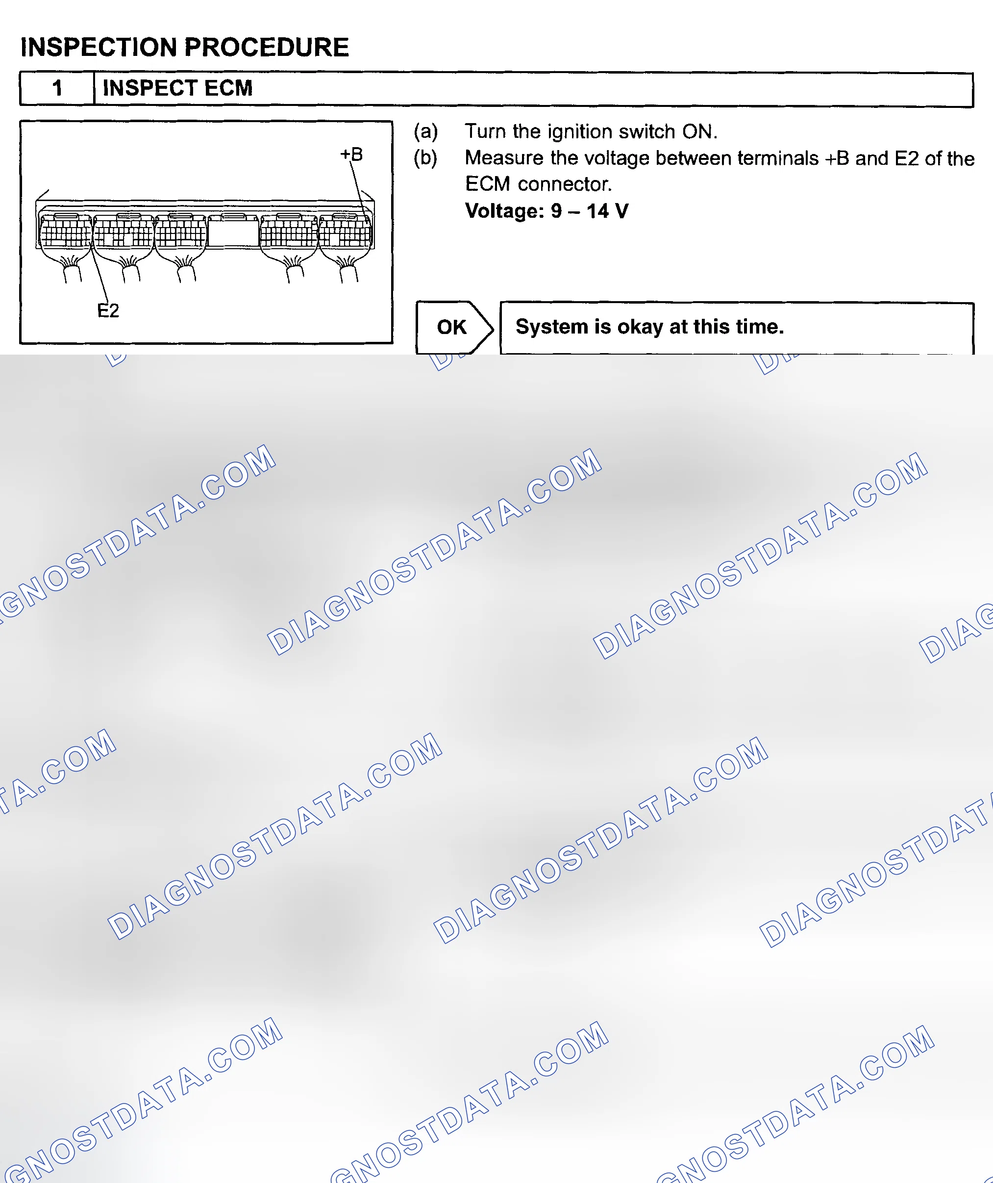 Scheme 252
