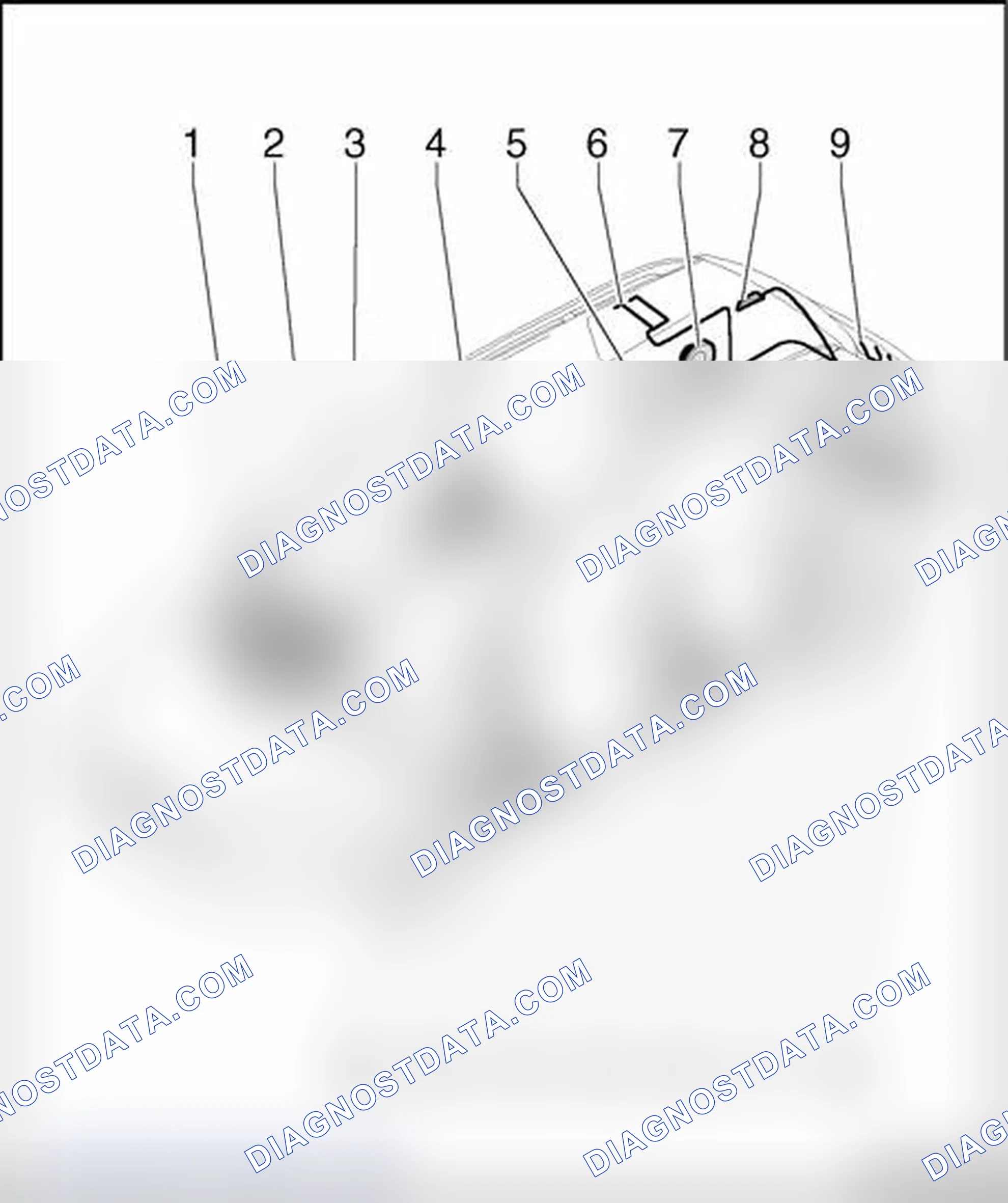 Scheme 62: General overview - Avant component locations