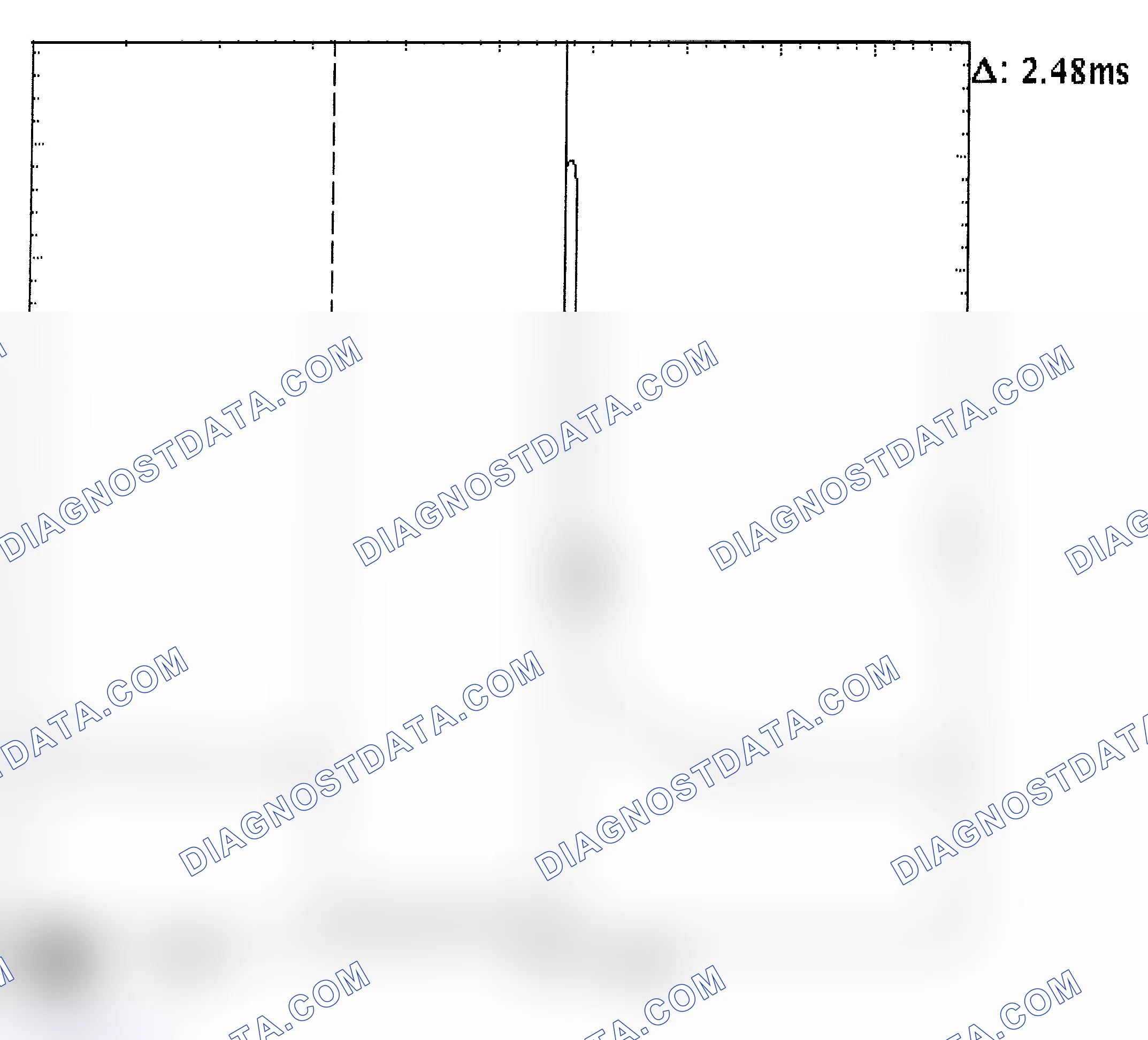 Scheme 24: Injector Bank - Known Good - Voltage Pattern