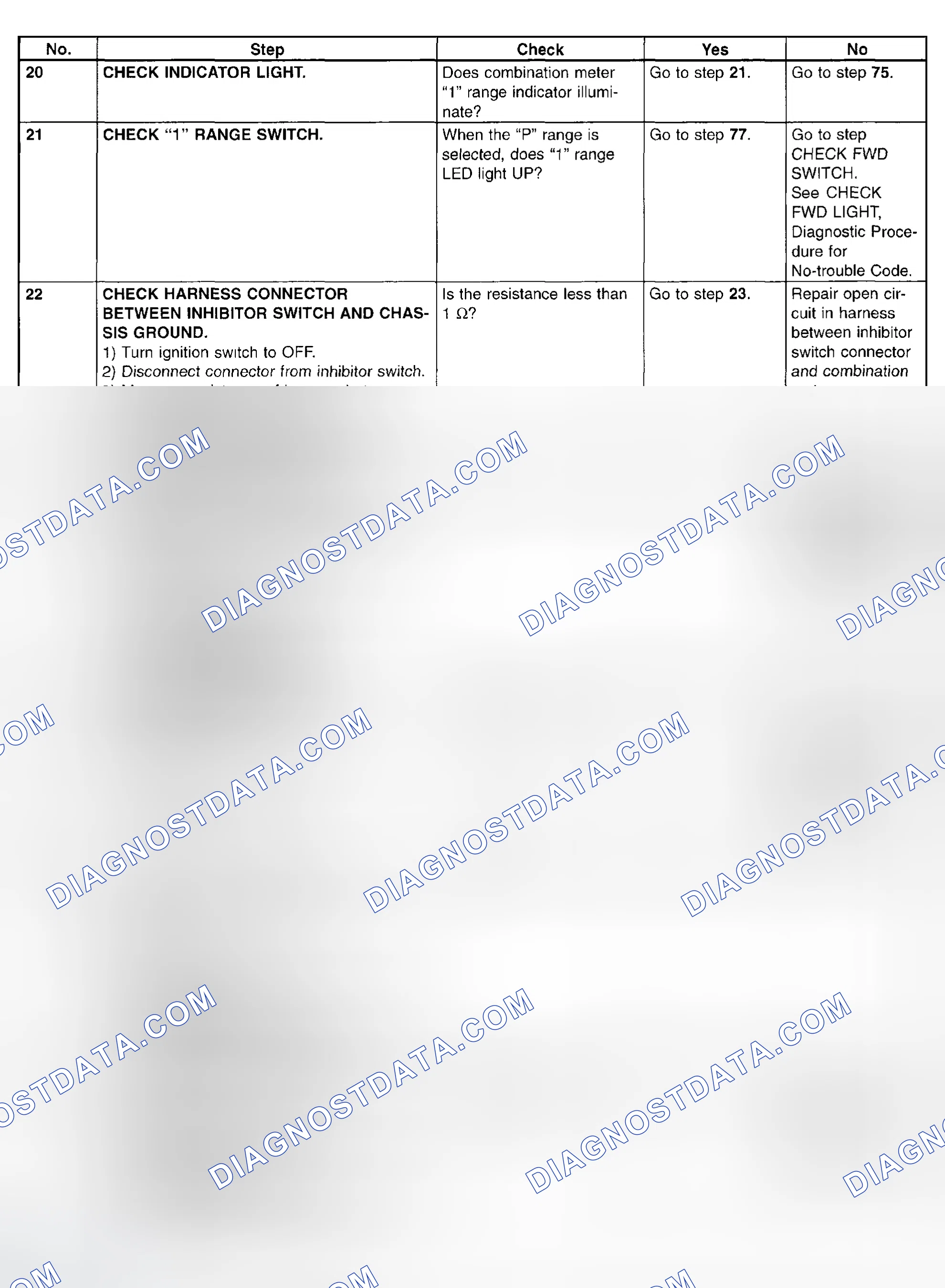 Scheme 825
