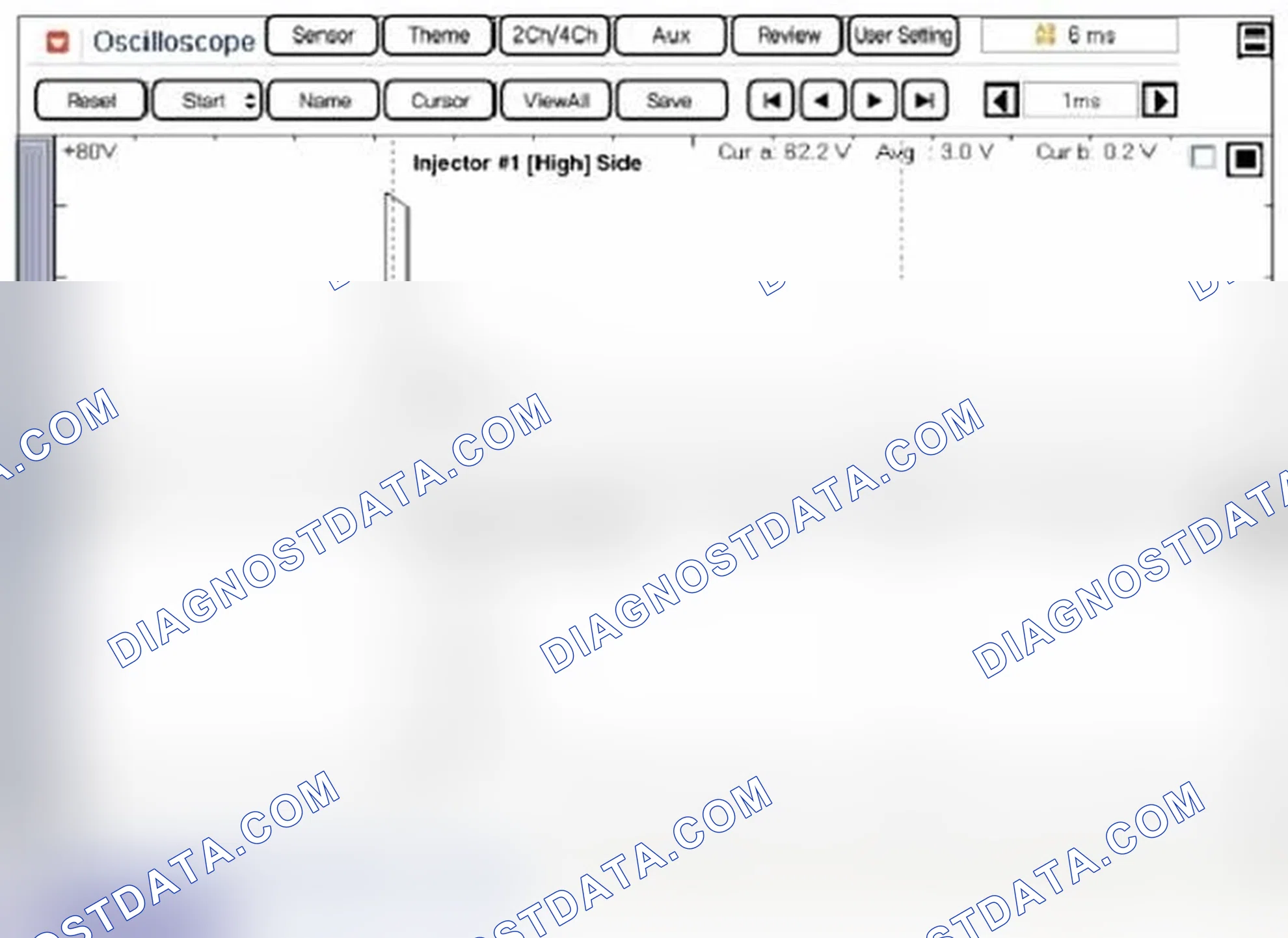 Scheme 93: Signal Waveform