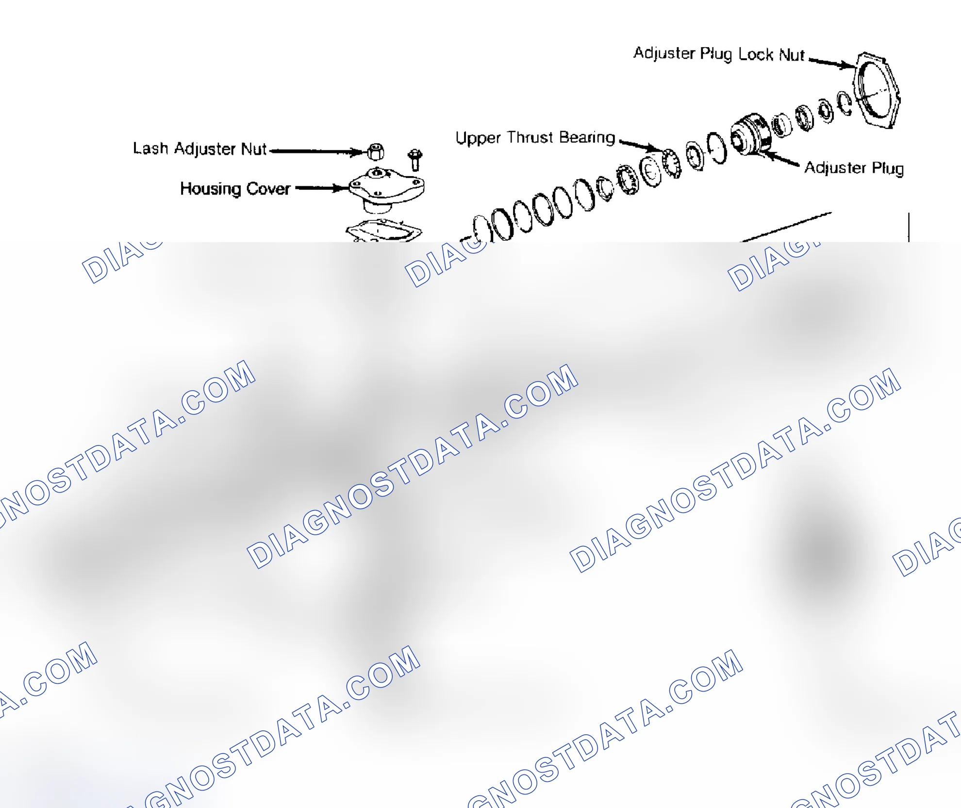 Scheme 1: Exploded View of Saginaw Rotary Valve Power Steering Gear