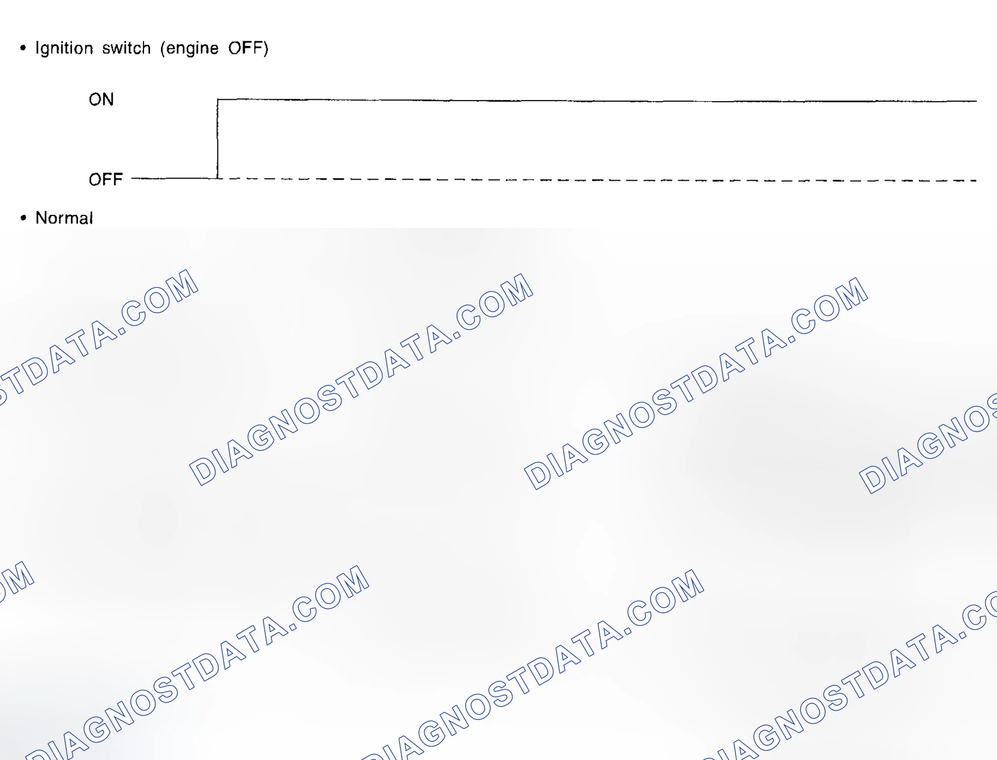Scheme 636: Abnormal Display On AT Oil Temperature Indicator (Indicator Light Blinks)