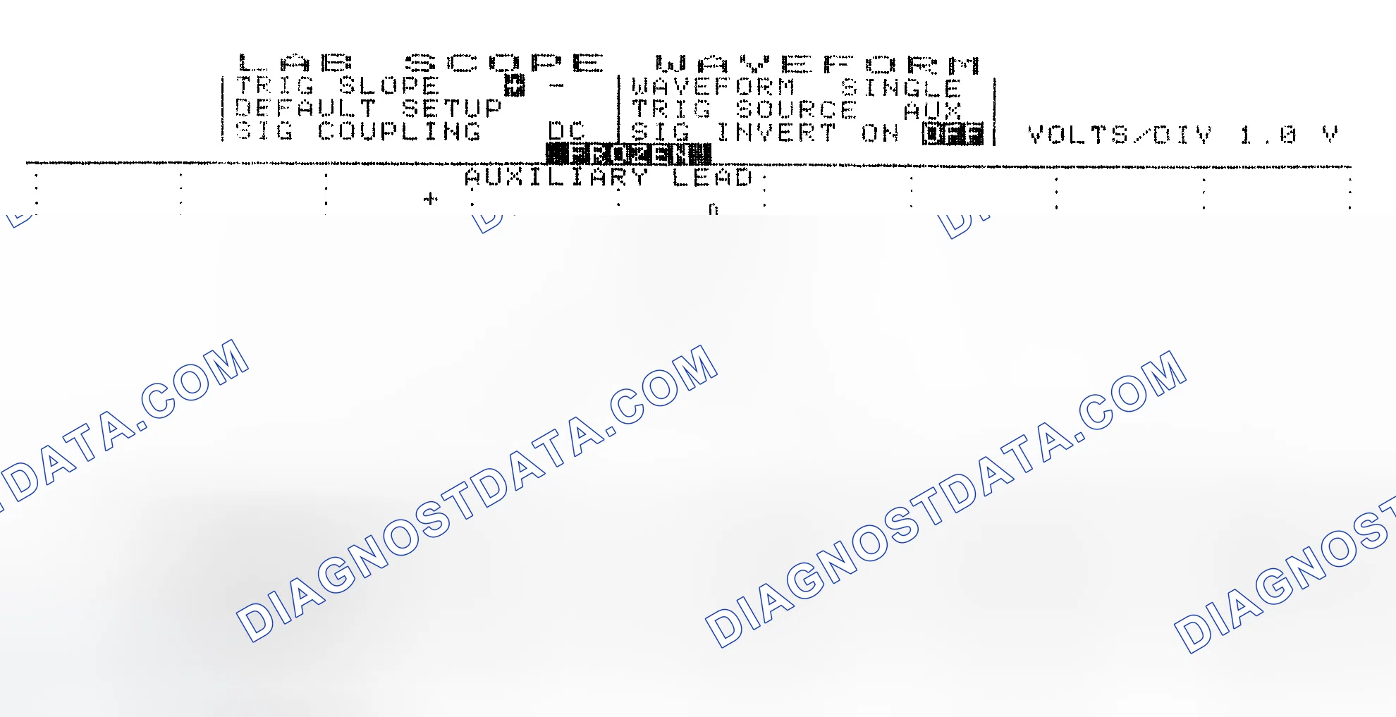Scheme 19: Single Injector w/Excessive Current Flow - Current Pattern