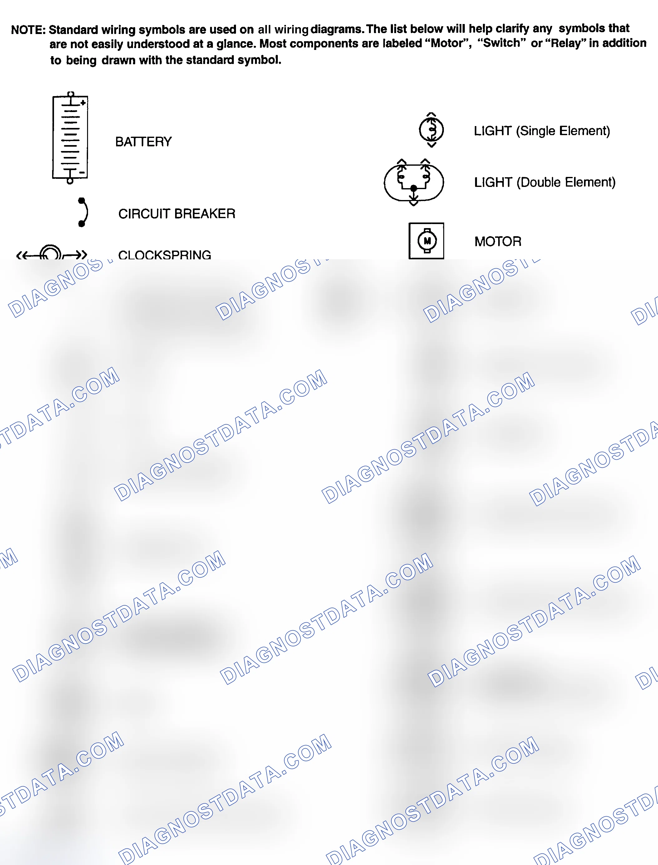 Scheme 1: Identifying Standard Wiring Diagram Symbols