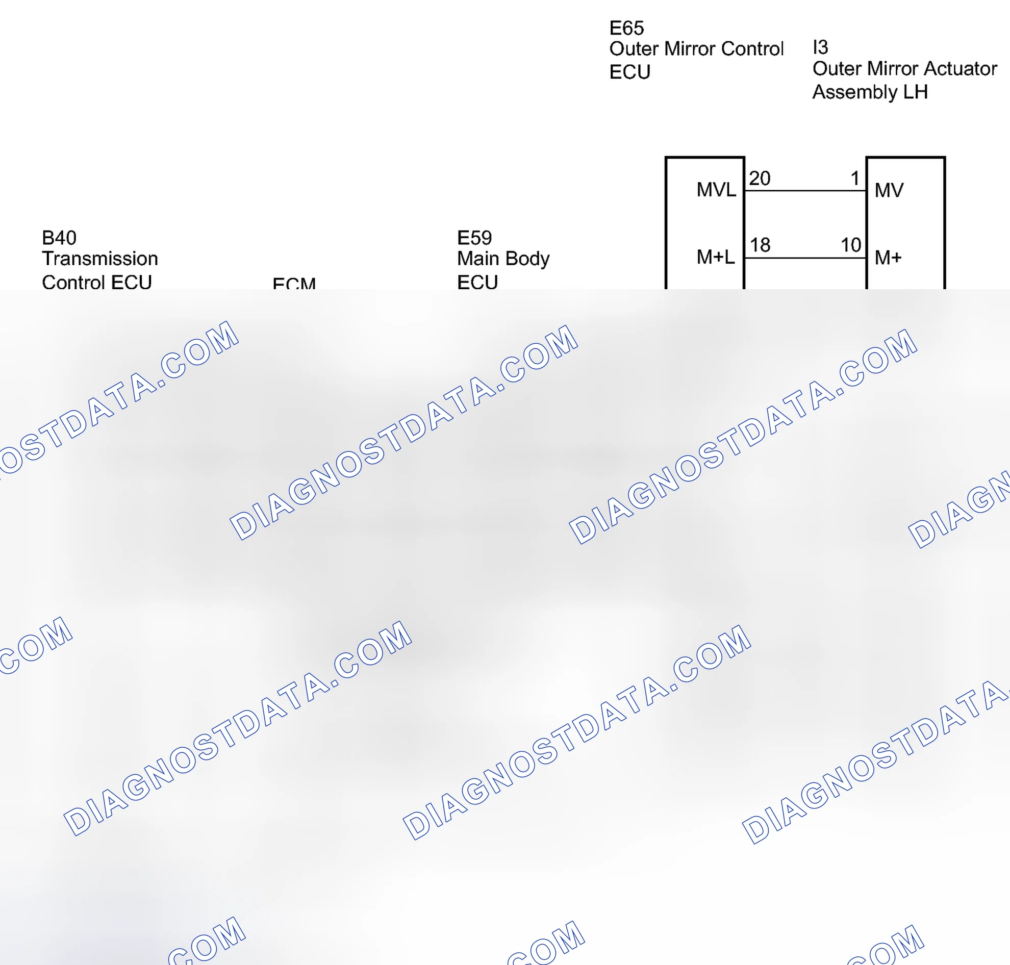 Scheme 53: WIRING DIAGRAM