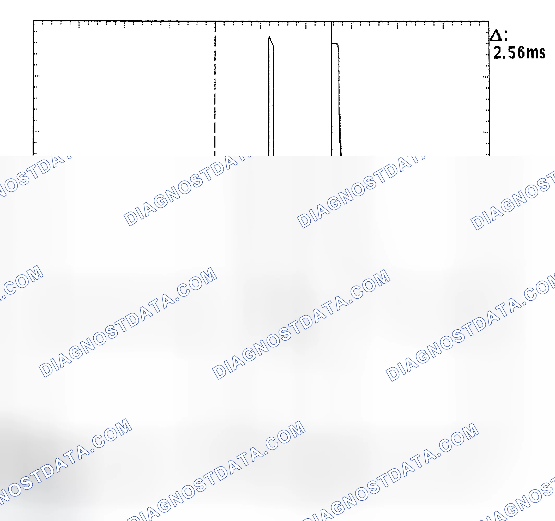 Scheme 27: Injector Bank - Known Good - Voltage Pattern