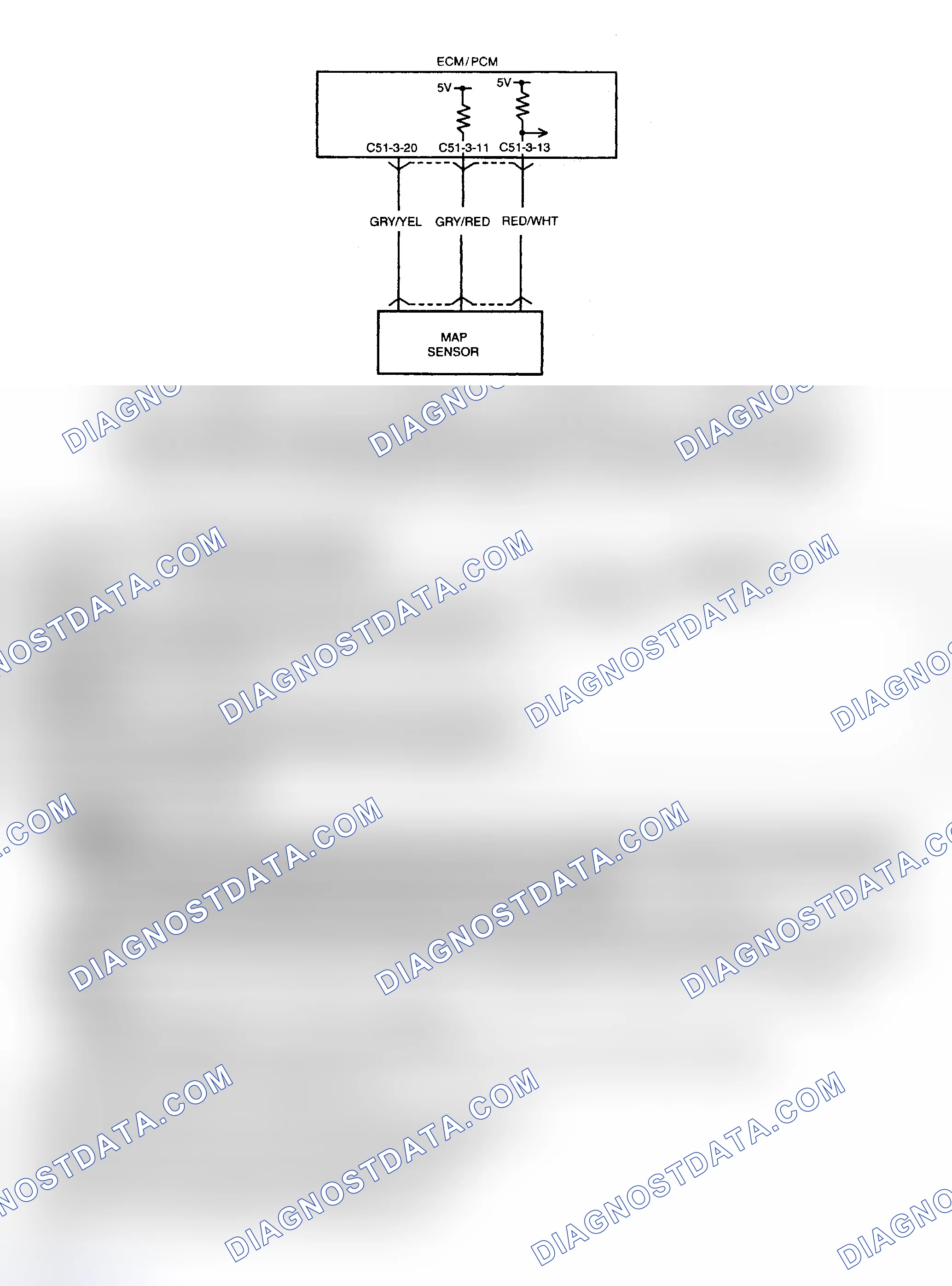Scheme 111: Diagnostic Procedures