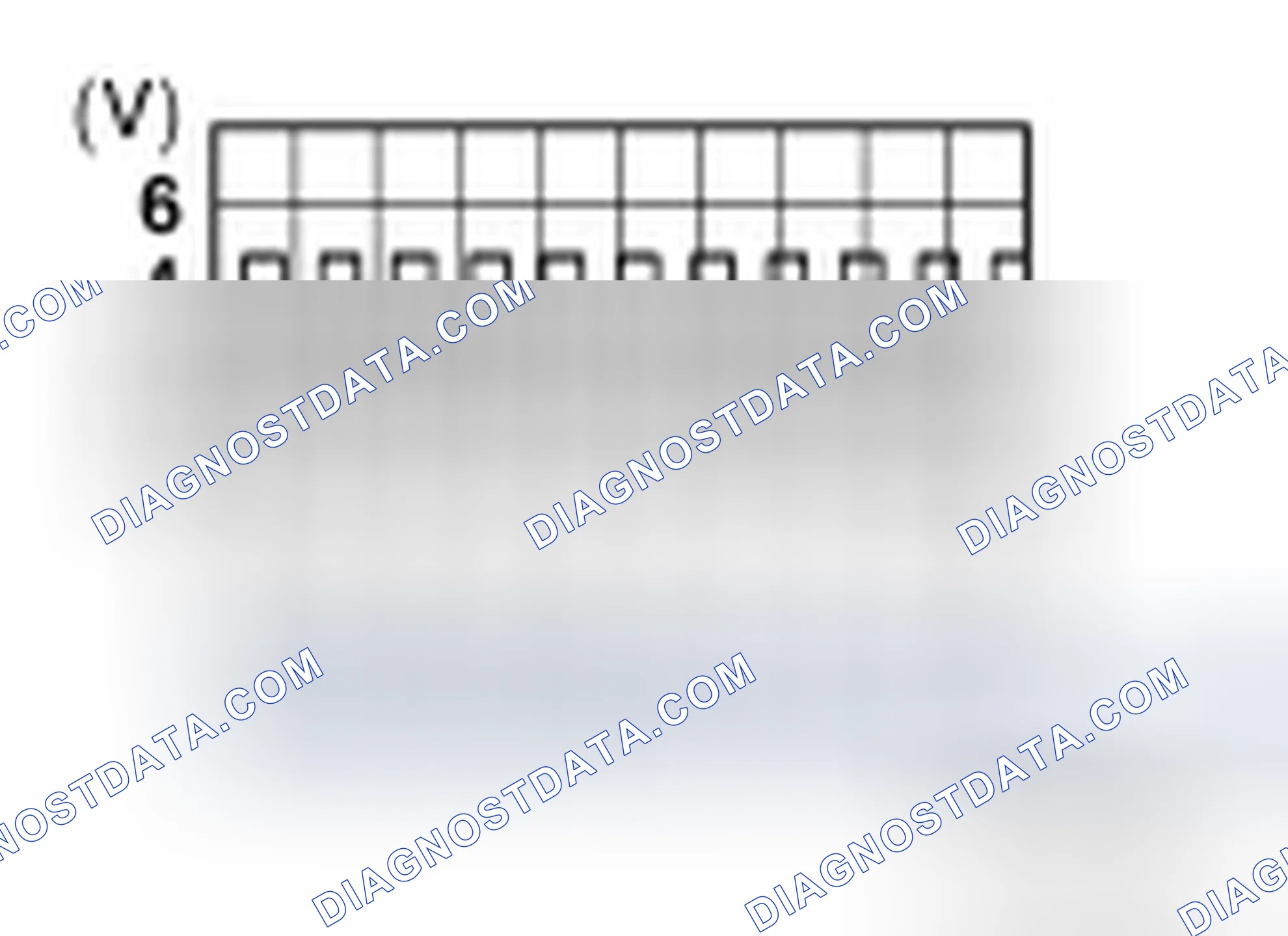 Scheme 135: TERMINALS AND REFERENCE VALUES FOR SONAR CONTROL UNIT