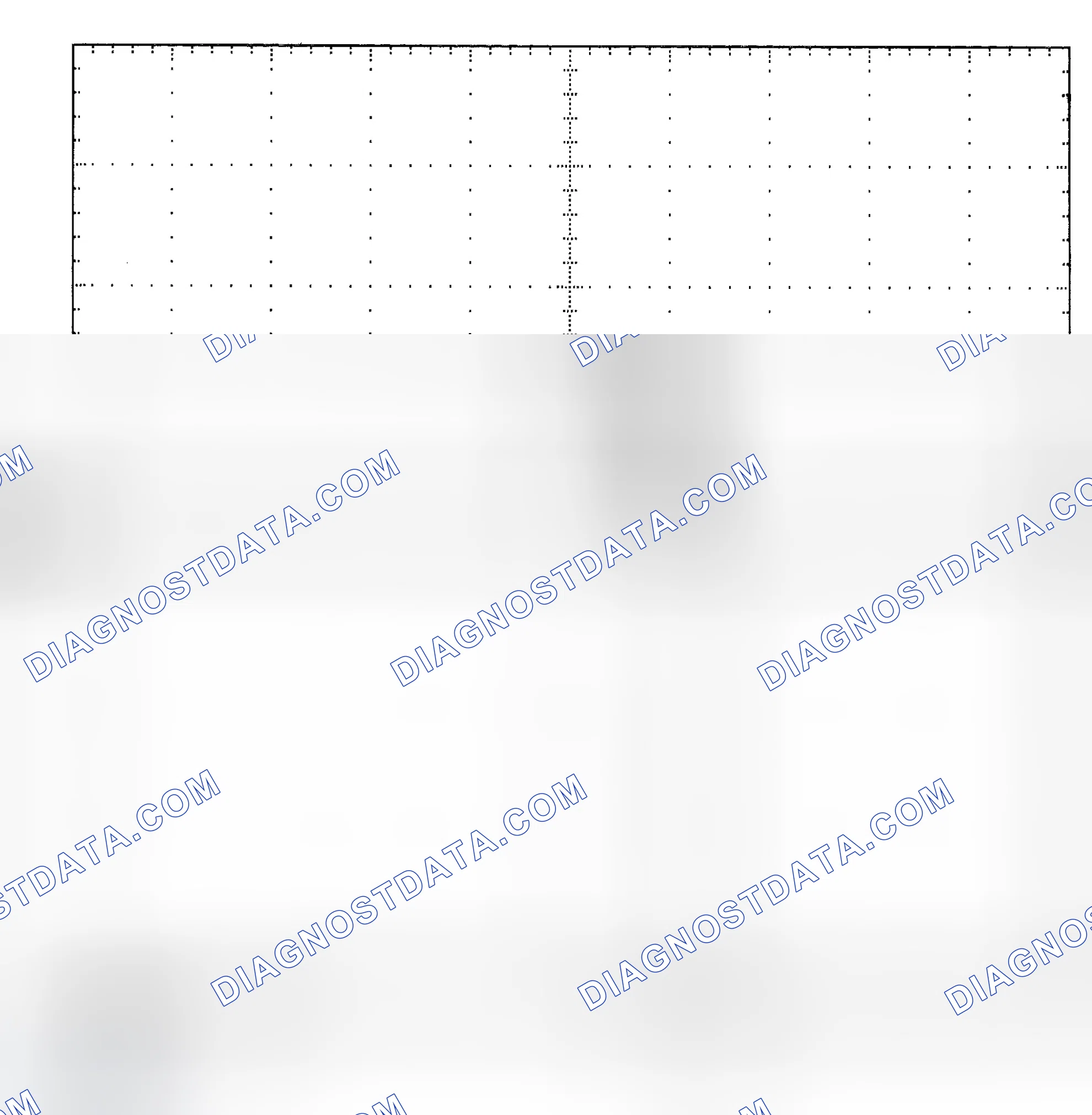 Scheme 25: Single Injector - Known Good - Voltage Pattern