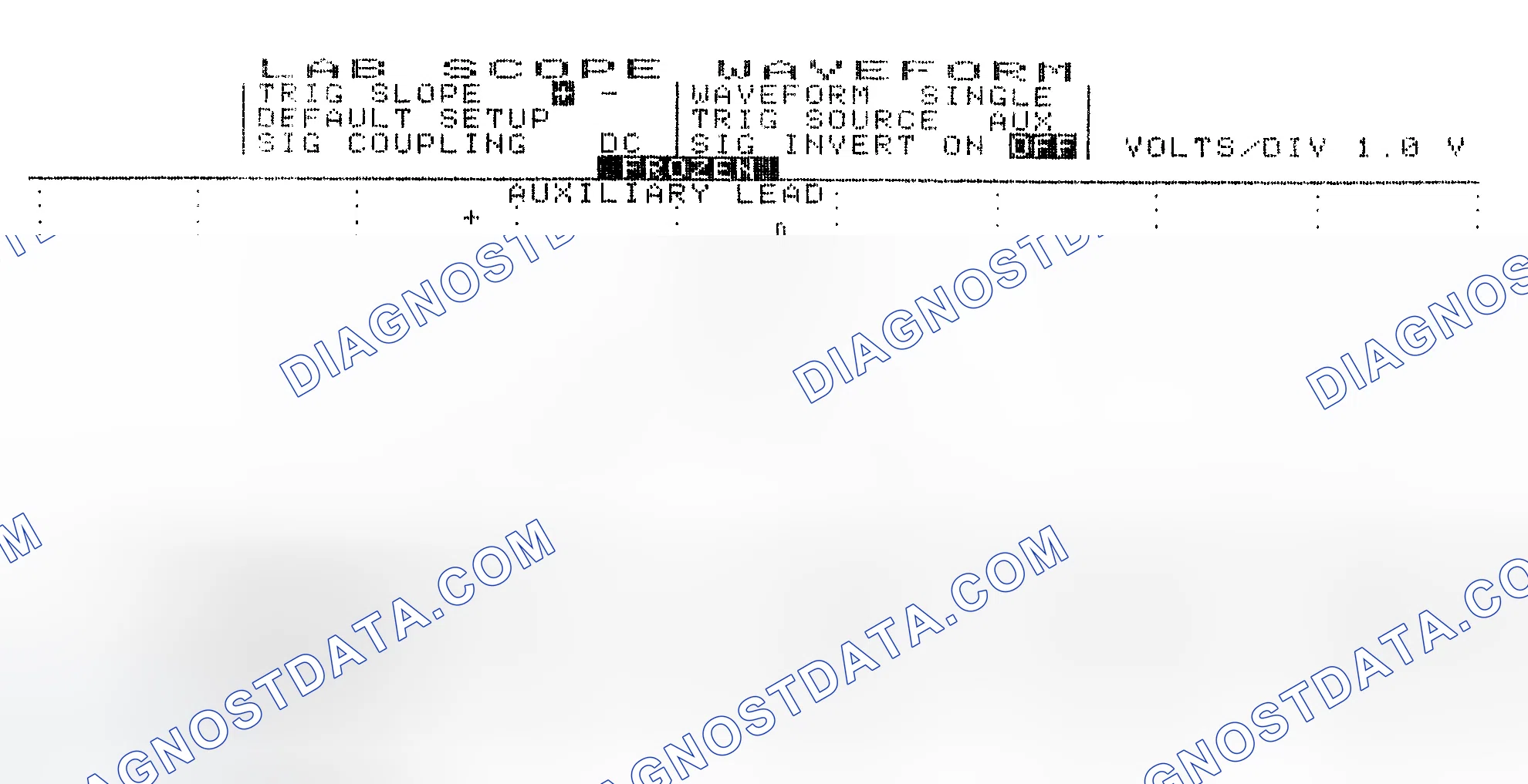 Scheme 19: Single Injector w/Excessive Current Flow - Current Pattern