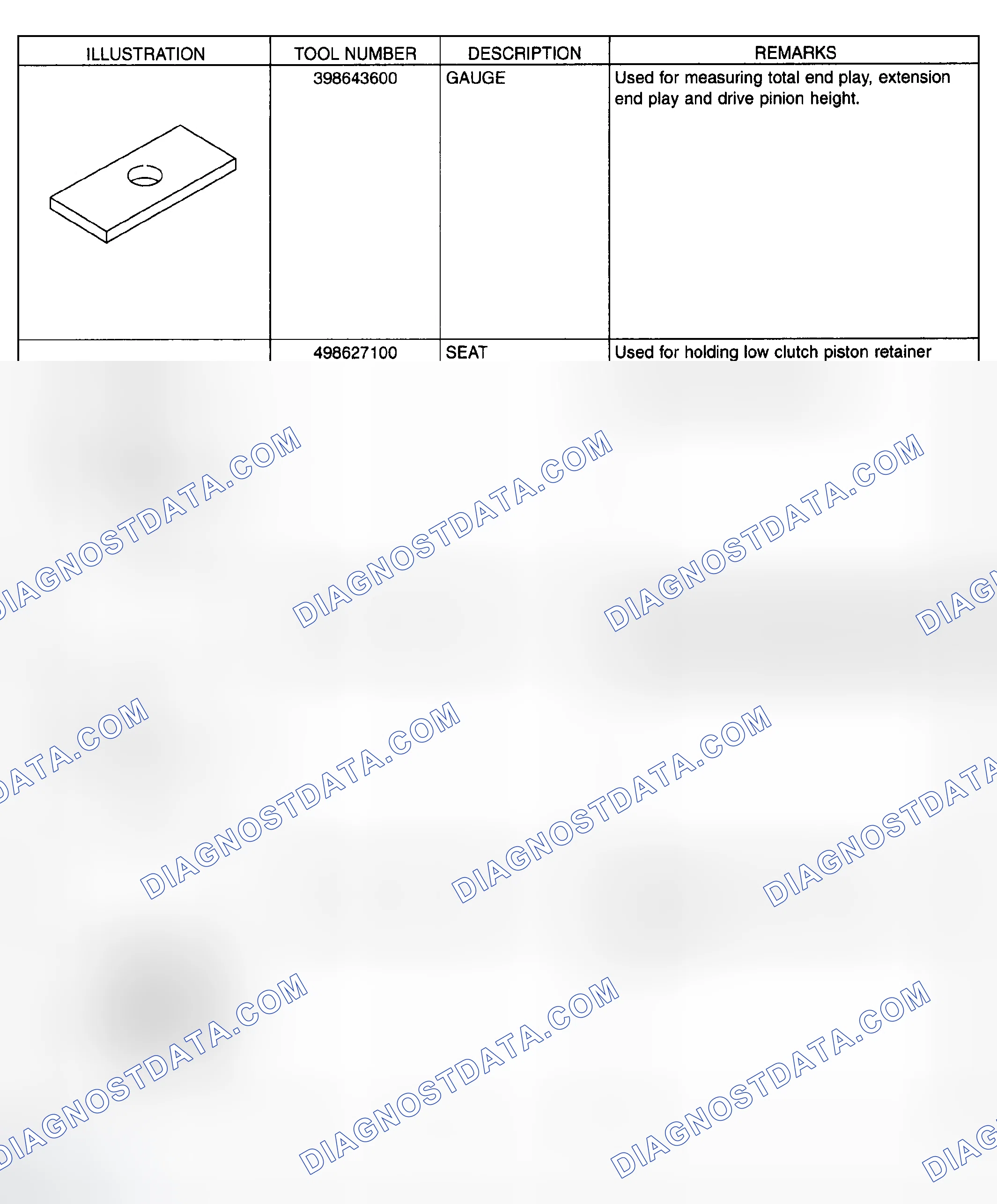 Scheme 1179: Identifying Special Tools (6 Of 8)