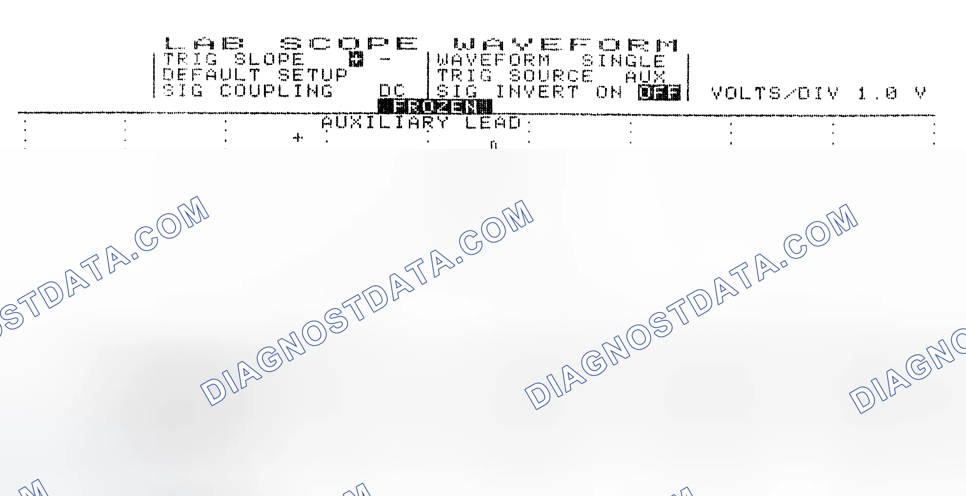 Scheme 19: Single Injector w/Excessive Current Flow - Current Pattern