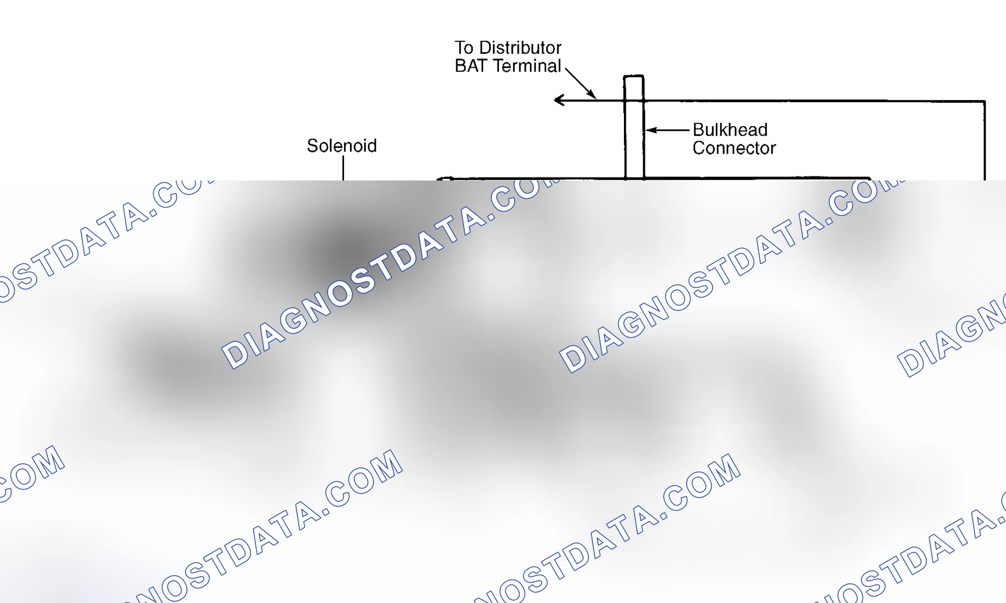 Scheme 1: DESCRIPTION
