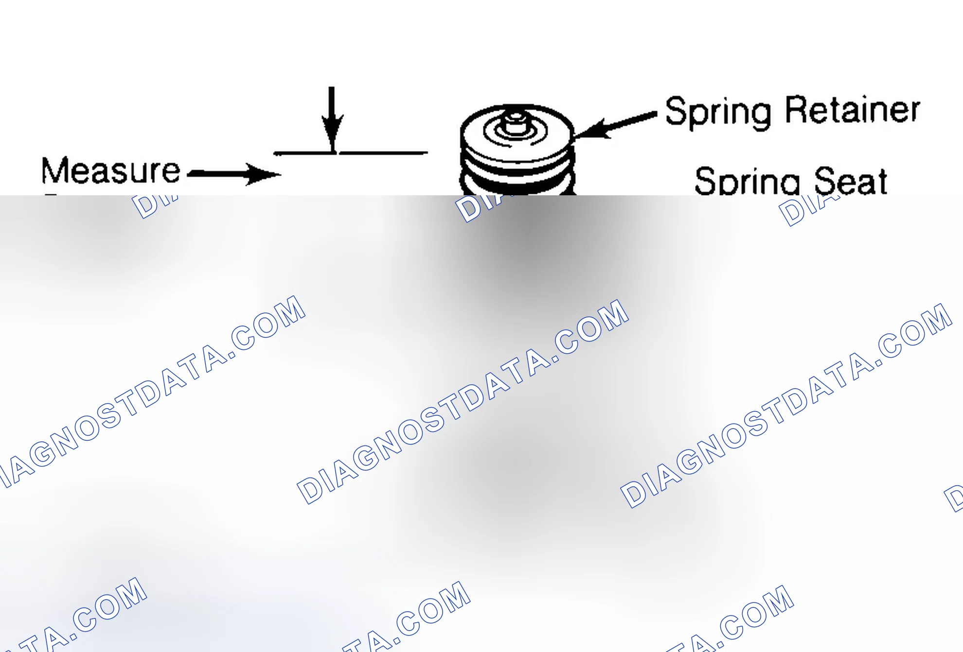 Scheme 21: Measuring Valve Spring Installed Height