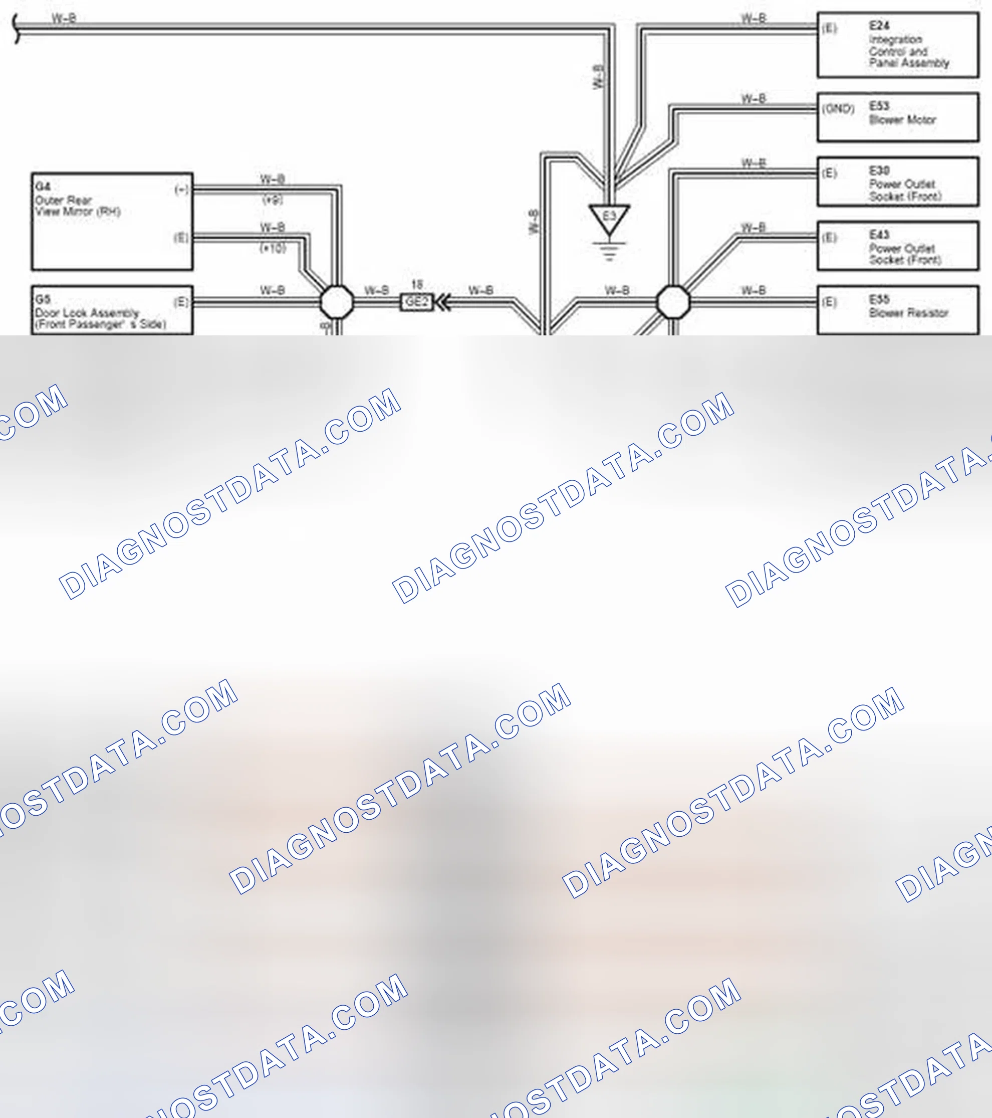 Scheme 265