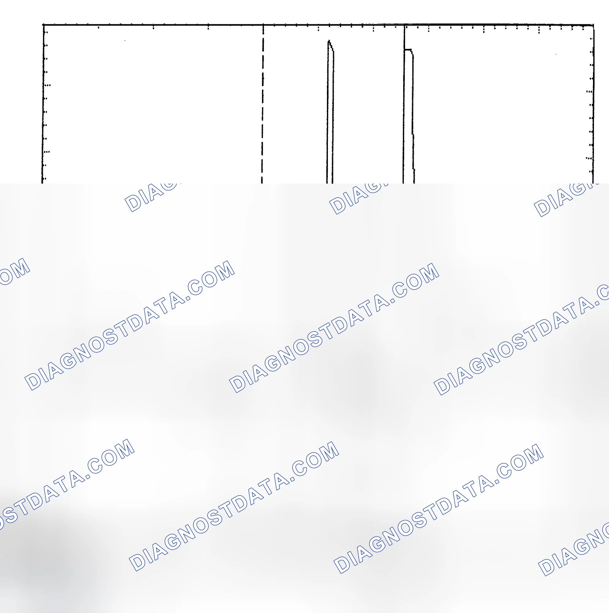 Scheme 6: Identifying Current Controlled Type Injector Pattern